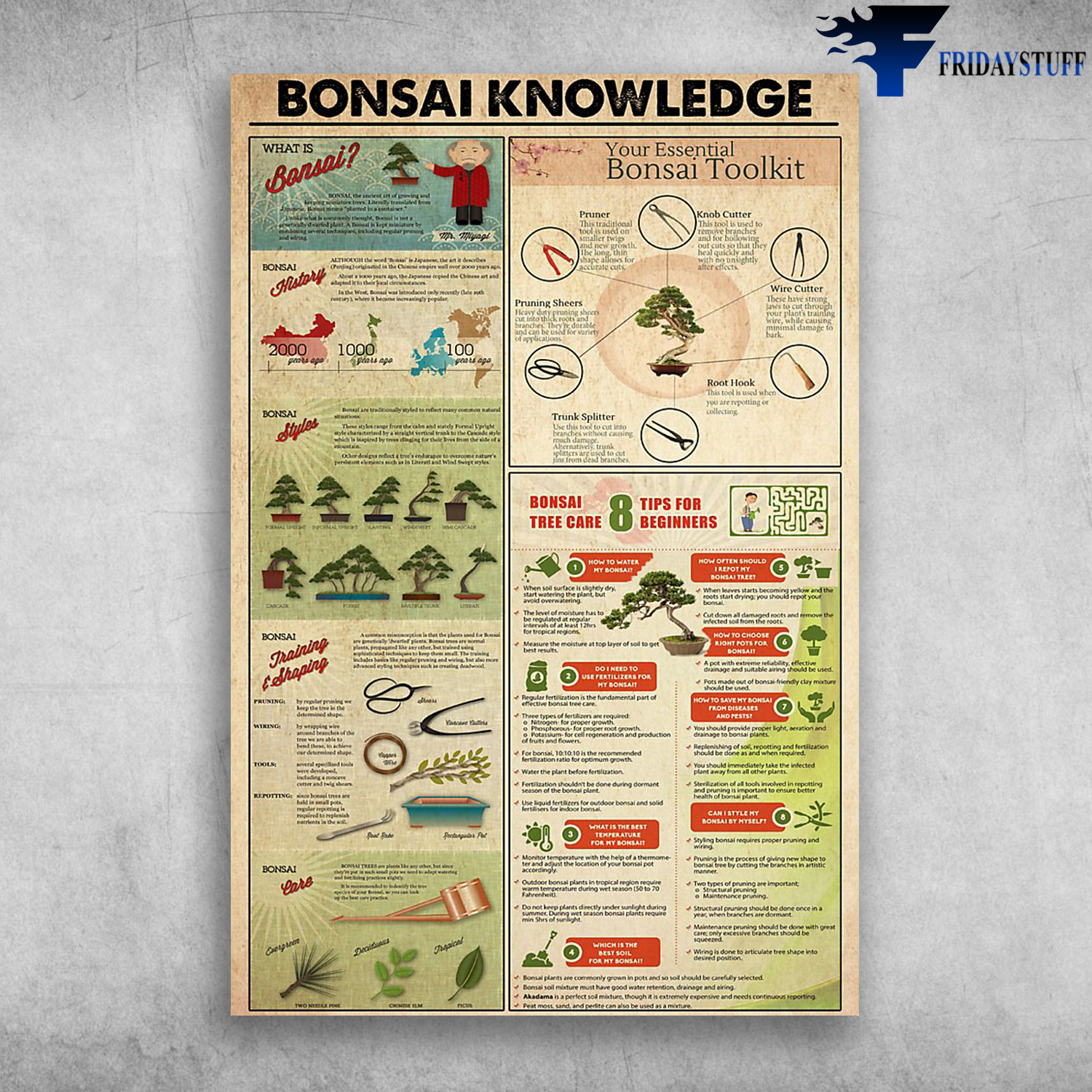 Bonsai Knowledge What Is Bonsai Your Essential Bonsai Toolkit