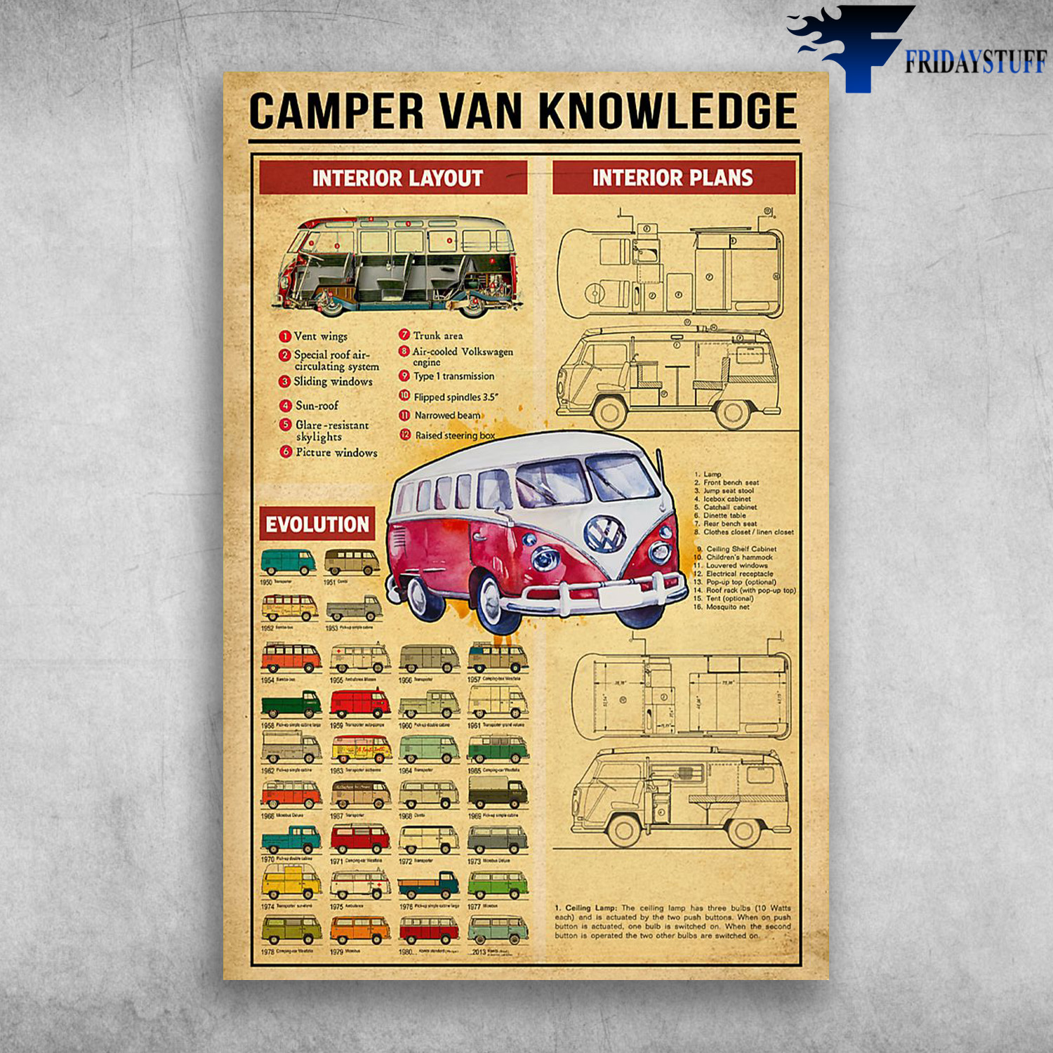 Camper Van Knowledge Interior Layout Interior Plans