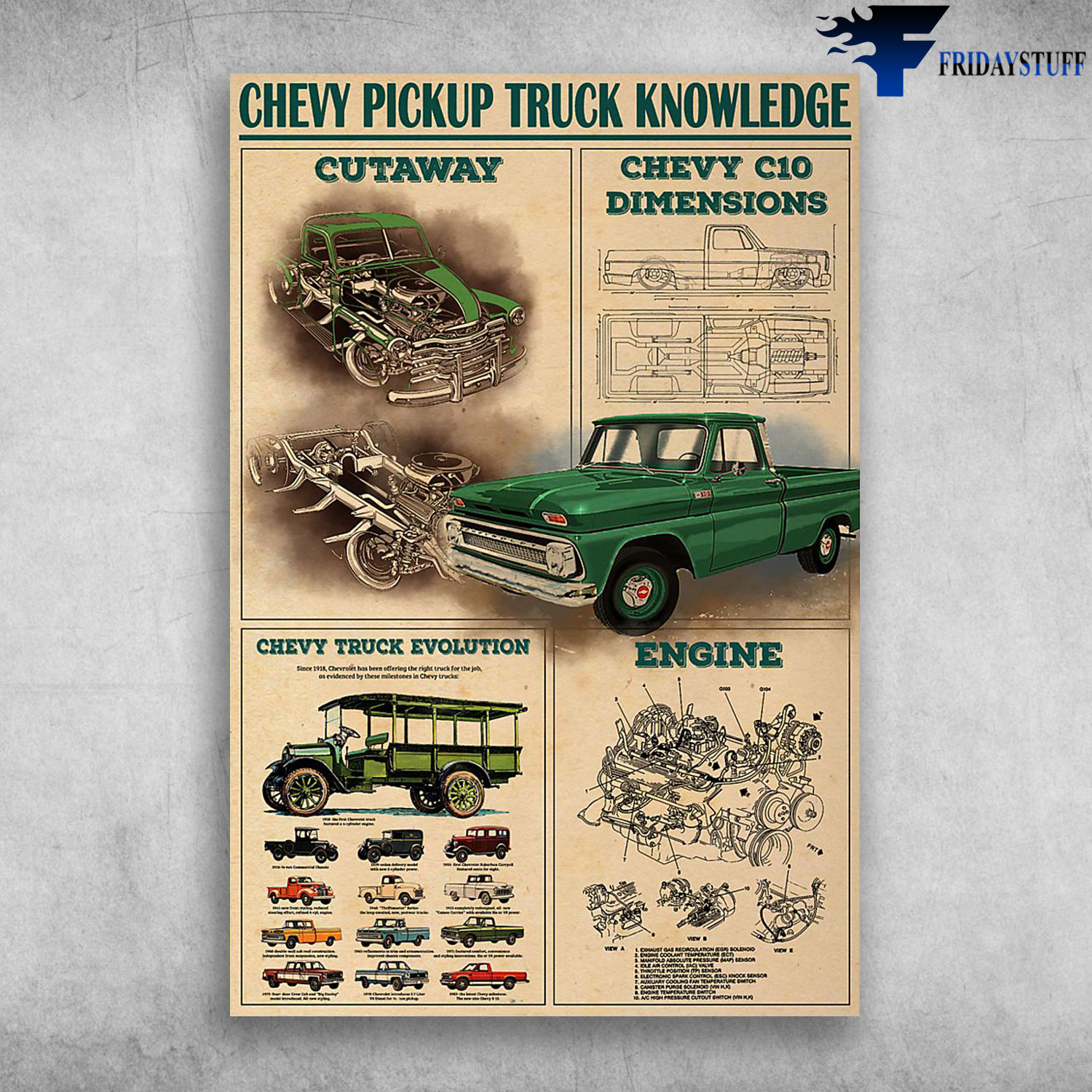 Chevy Pickup Truck Knowledge Cutaway Chevy C10 Dimensions