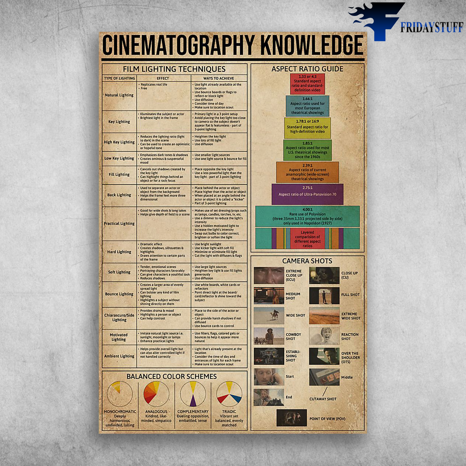 Cinematography Knowledge Film Lighting Techniques Aspect Ratio Guide
