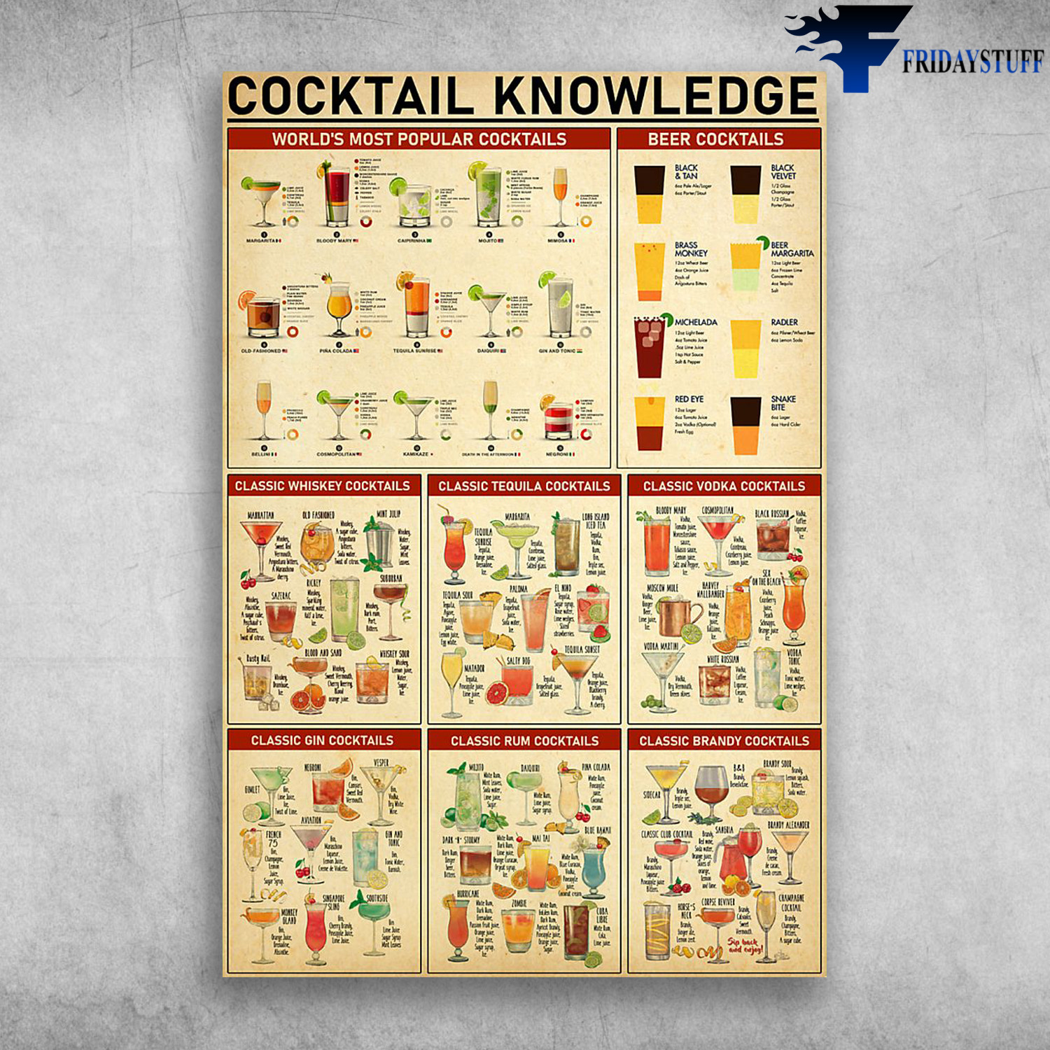 Cocktail Knowledge World's Most Popular Cocktails Beer Cocktails