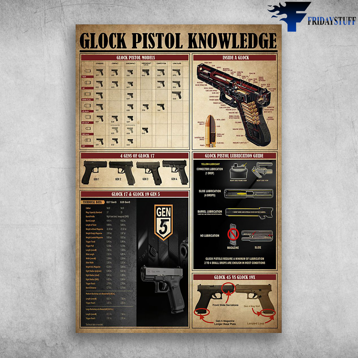 Glock Pistol Knowledge Glock Pistol Models Inside A Glock
