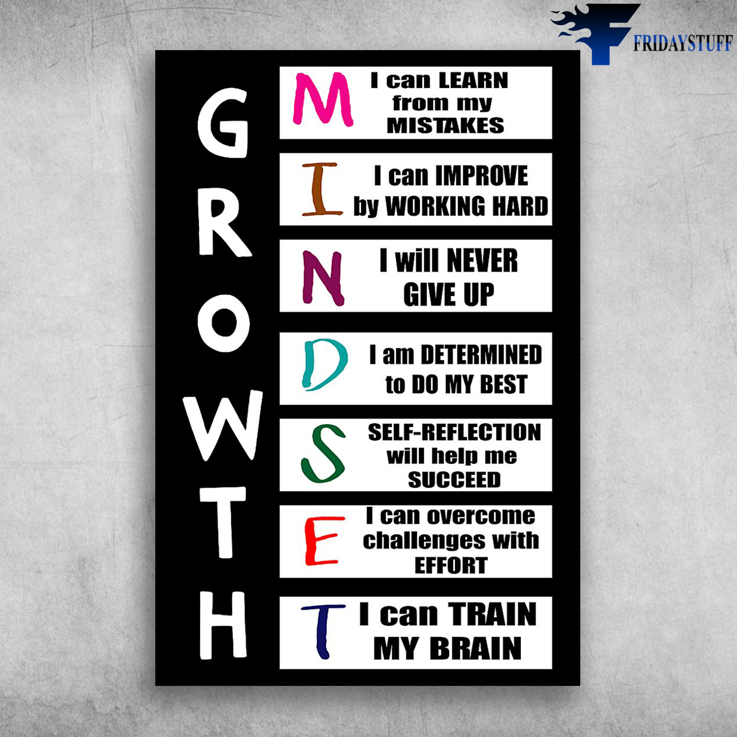 Growth Mindset I Can Improve By Working Hard