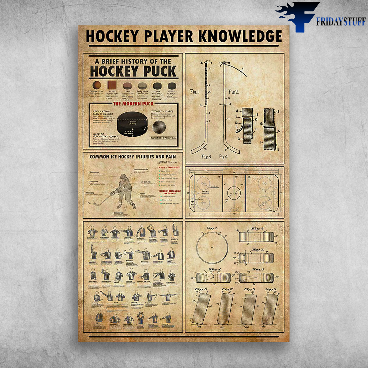 Hockey Player Knowledge A Brief History Of The Hockey Puck