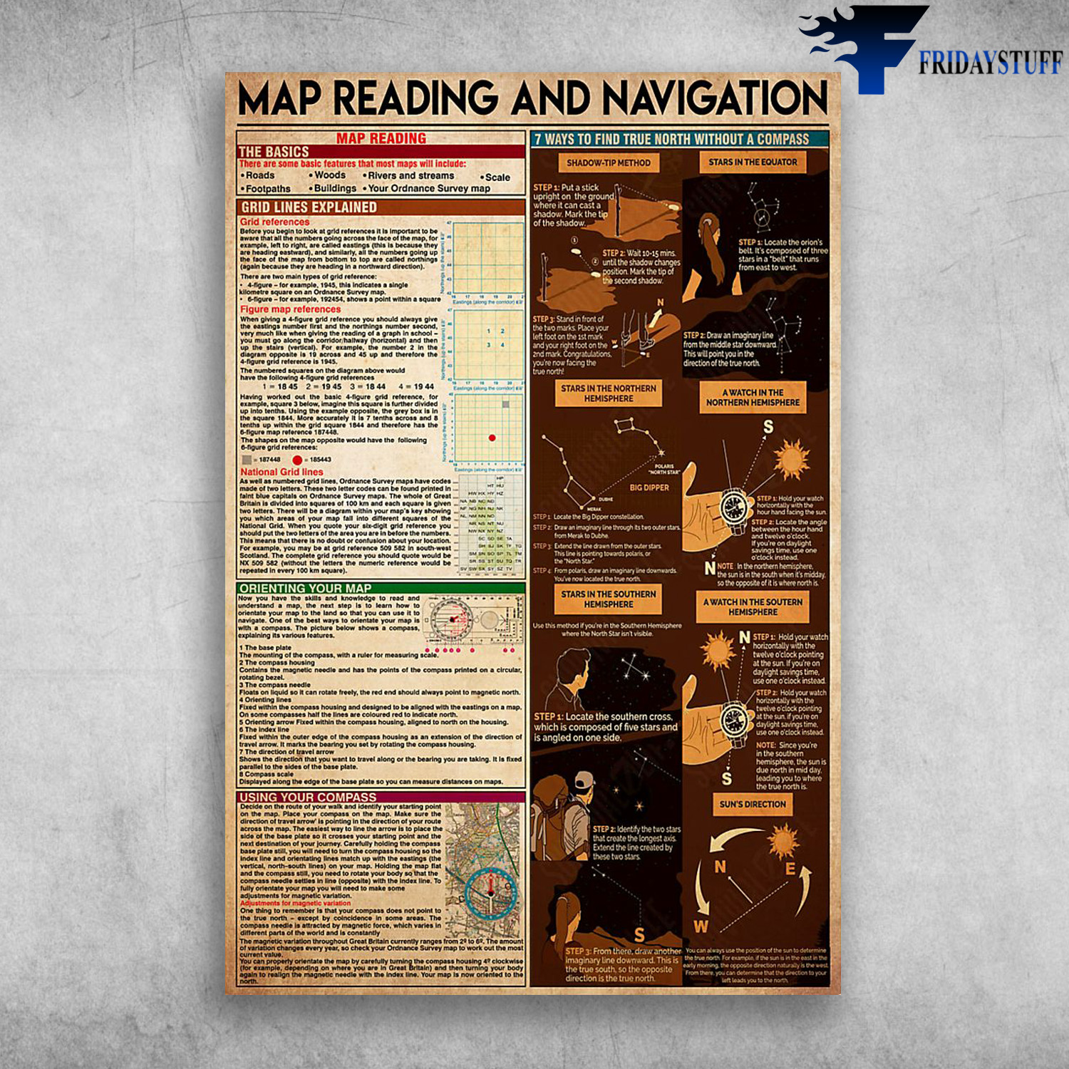 Map Reading And Navigation Seven Ways To Find True North Without A Compass