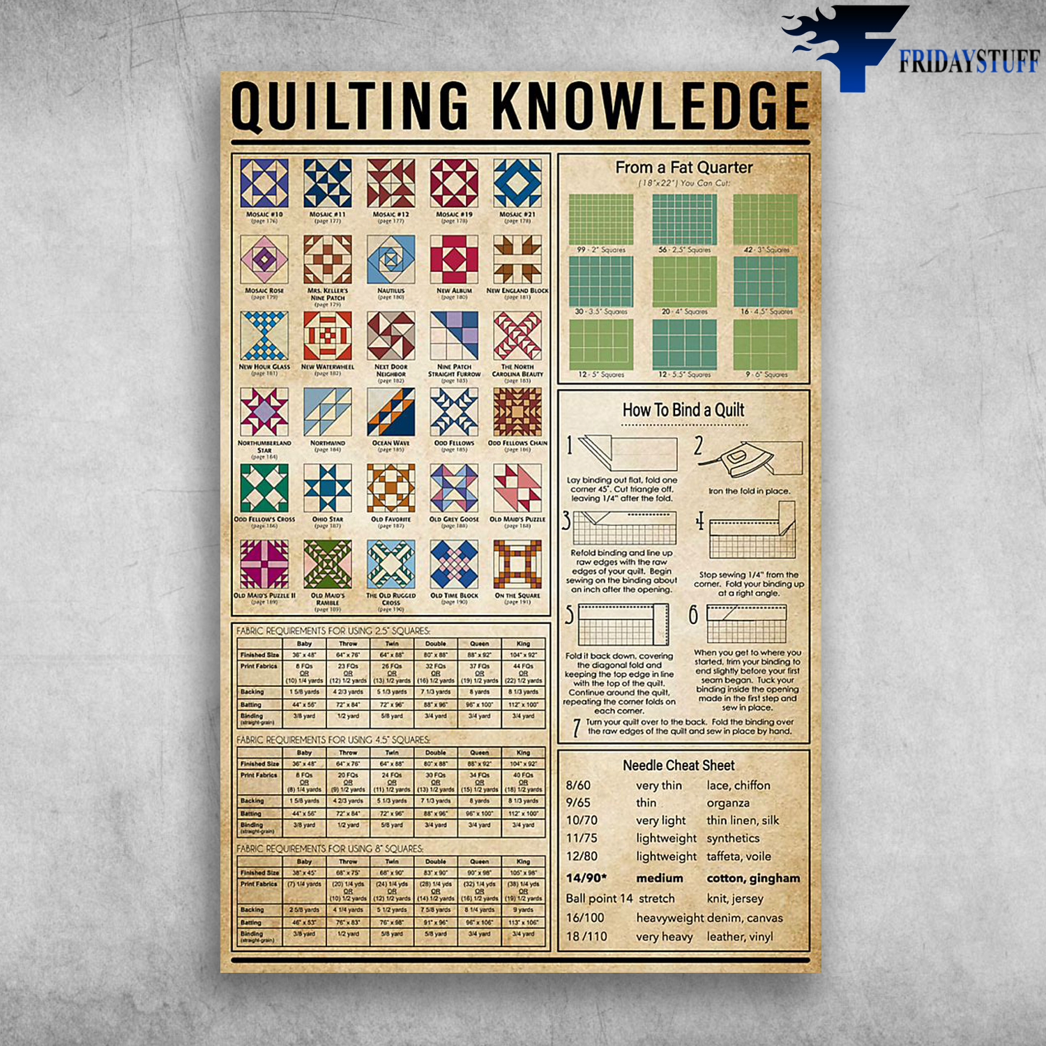 Quilting Knowledge How To Bind A Quilt From A Fat Quarter