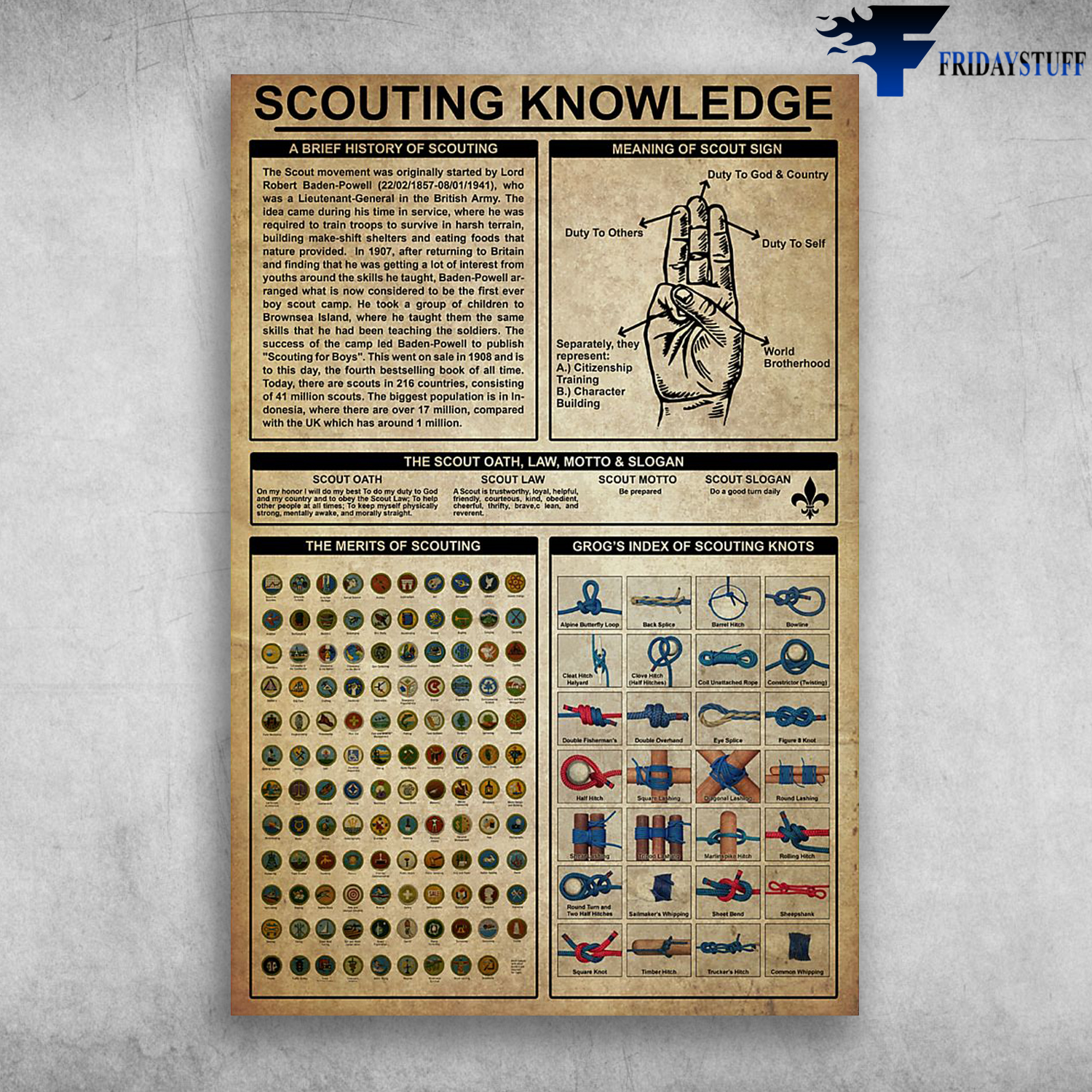 Scouting Knowledge A Brief History Of Scouting Meaning Of Scout Sign