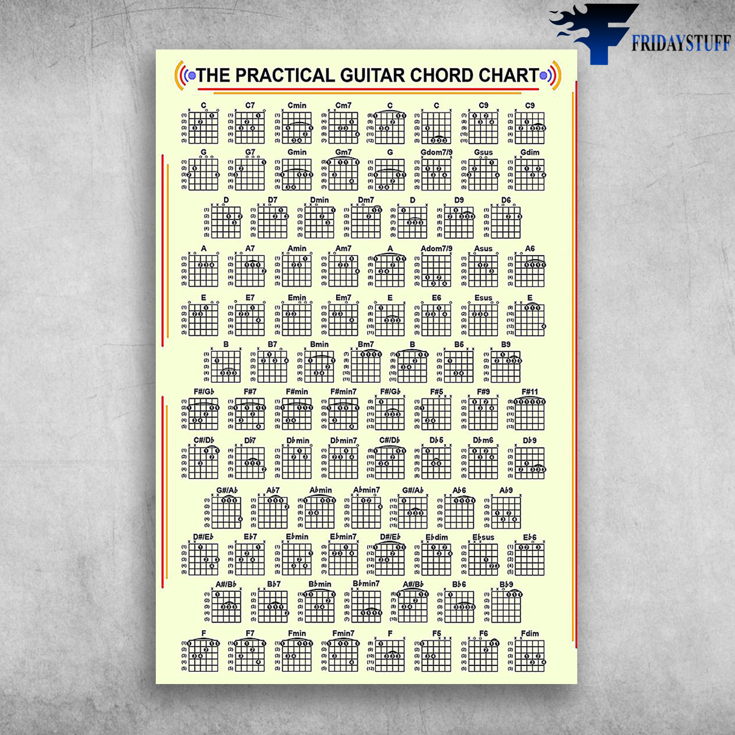 The Practical Guitar Chord Chart Guitar Musical Instrument