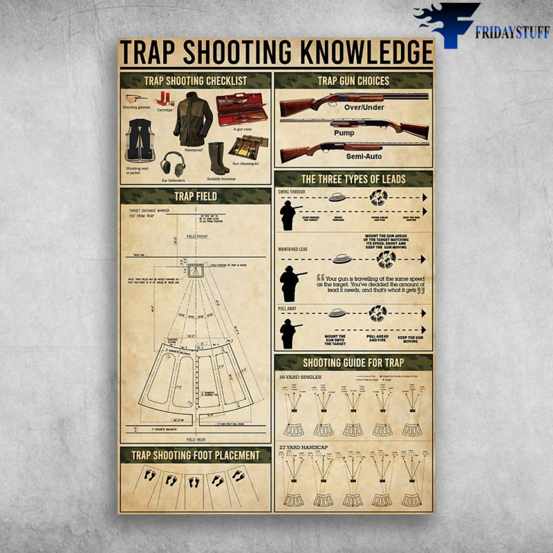 Trap Shooting Knowledge Trap Shooting Checklist Canvas, Poster