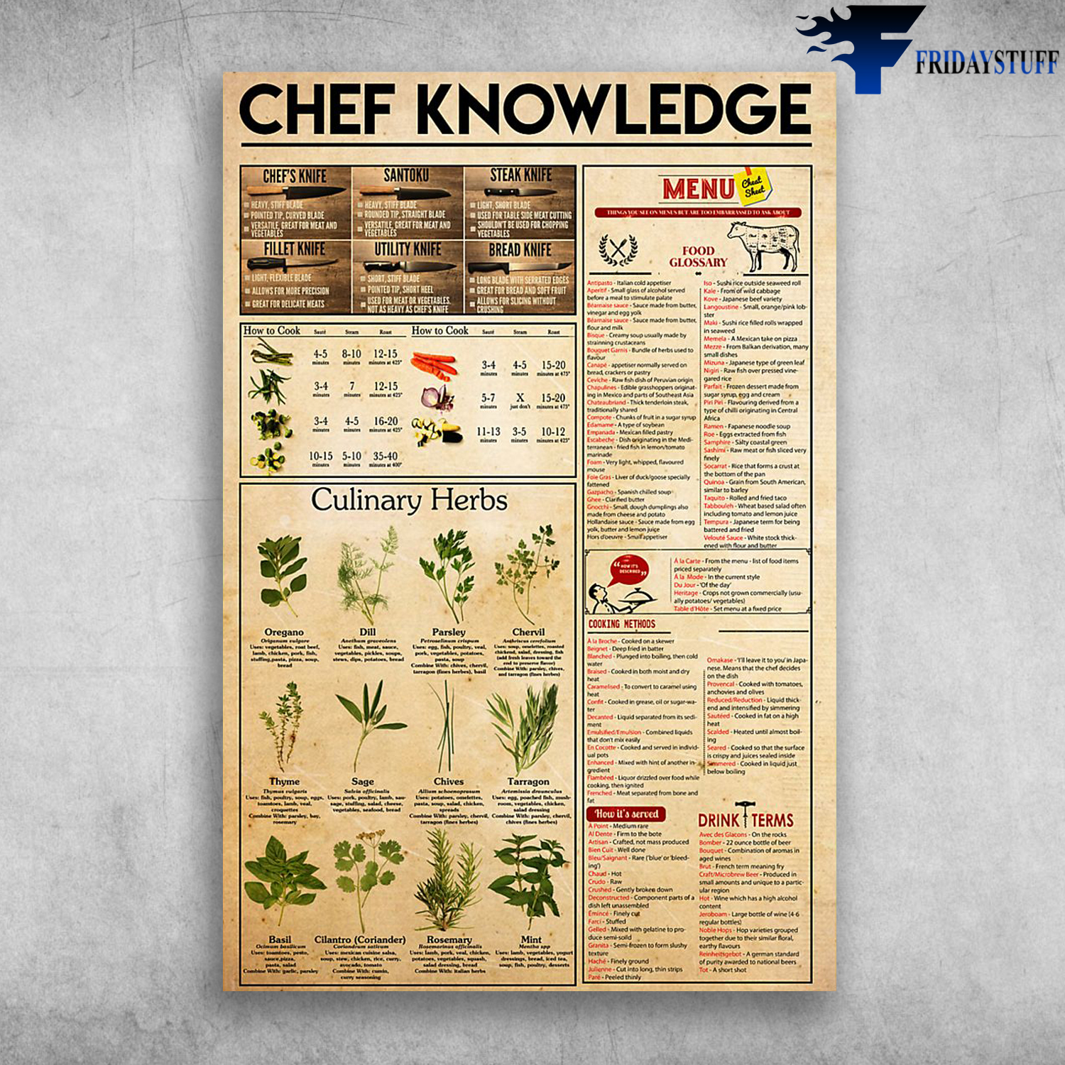 Chef Knowledge Culinary Herbs Chef's Knife Santoku Steak Knife