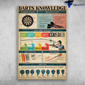 dart rules