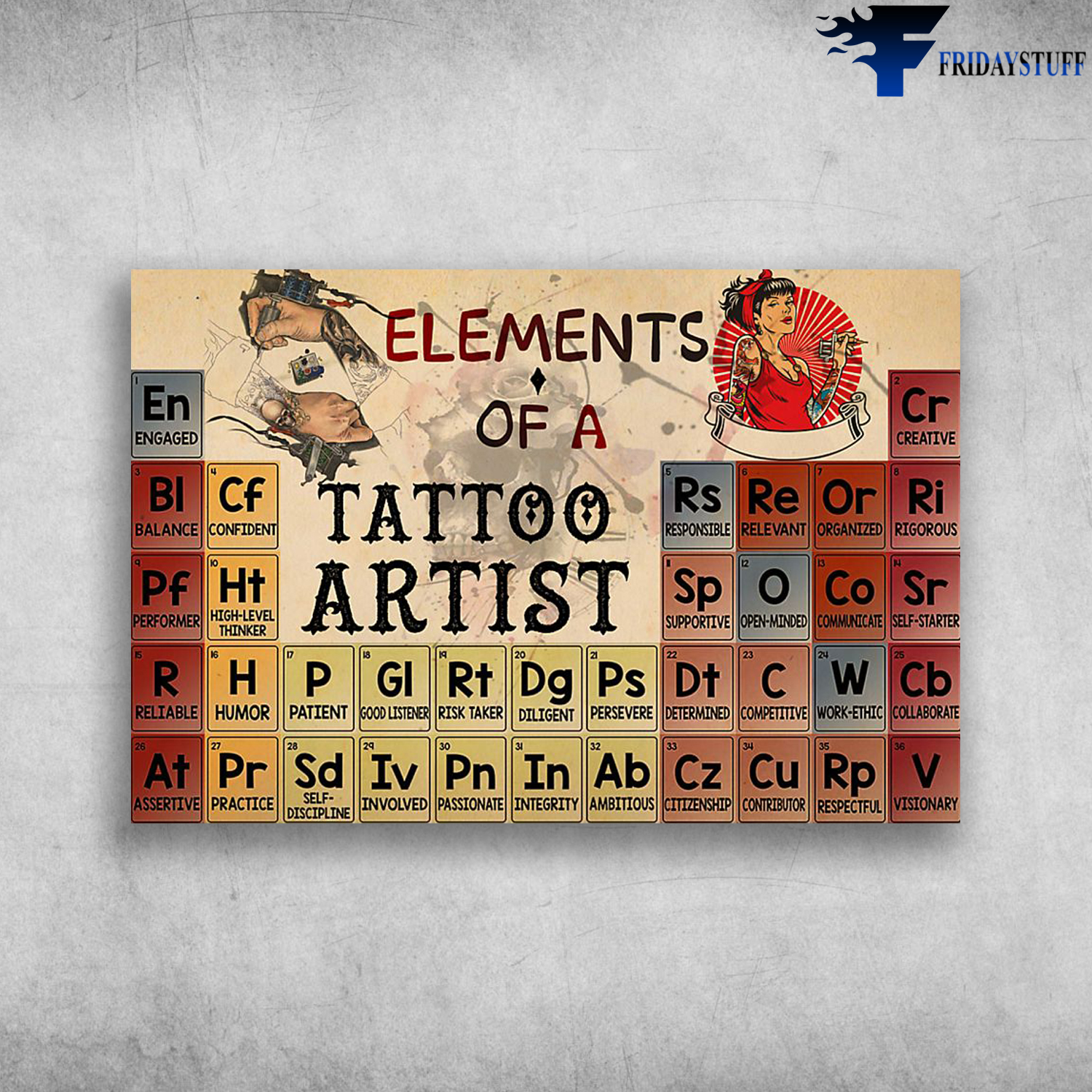 Elements Of A Tattoo Artist Engaged Balance Confident Performer High Level Thinker