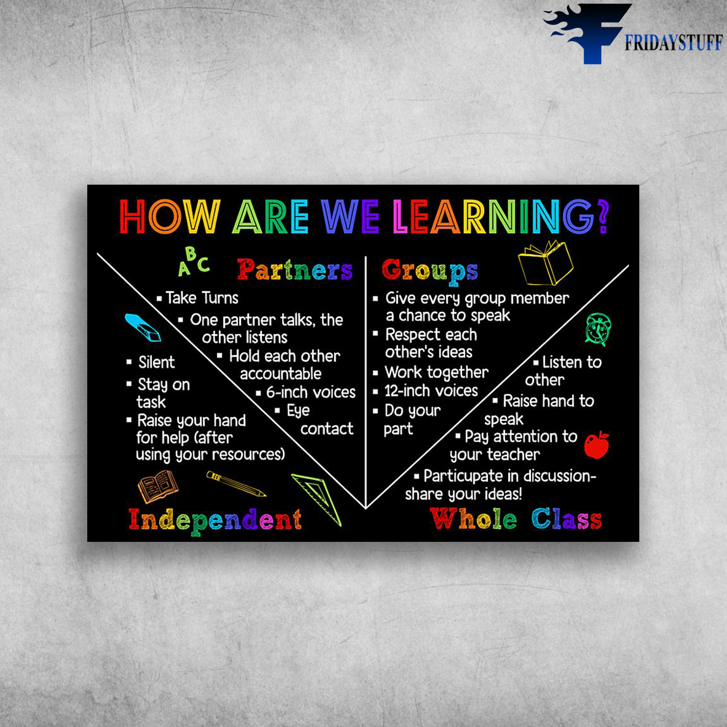 How Are We Learning Partners And Groups Pay Attention To Your Teacher