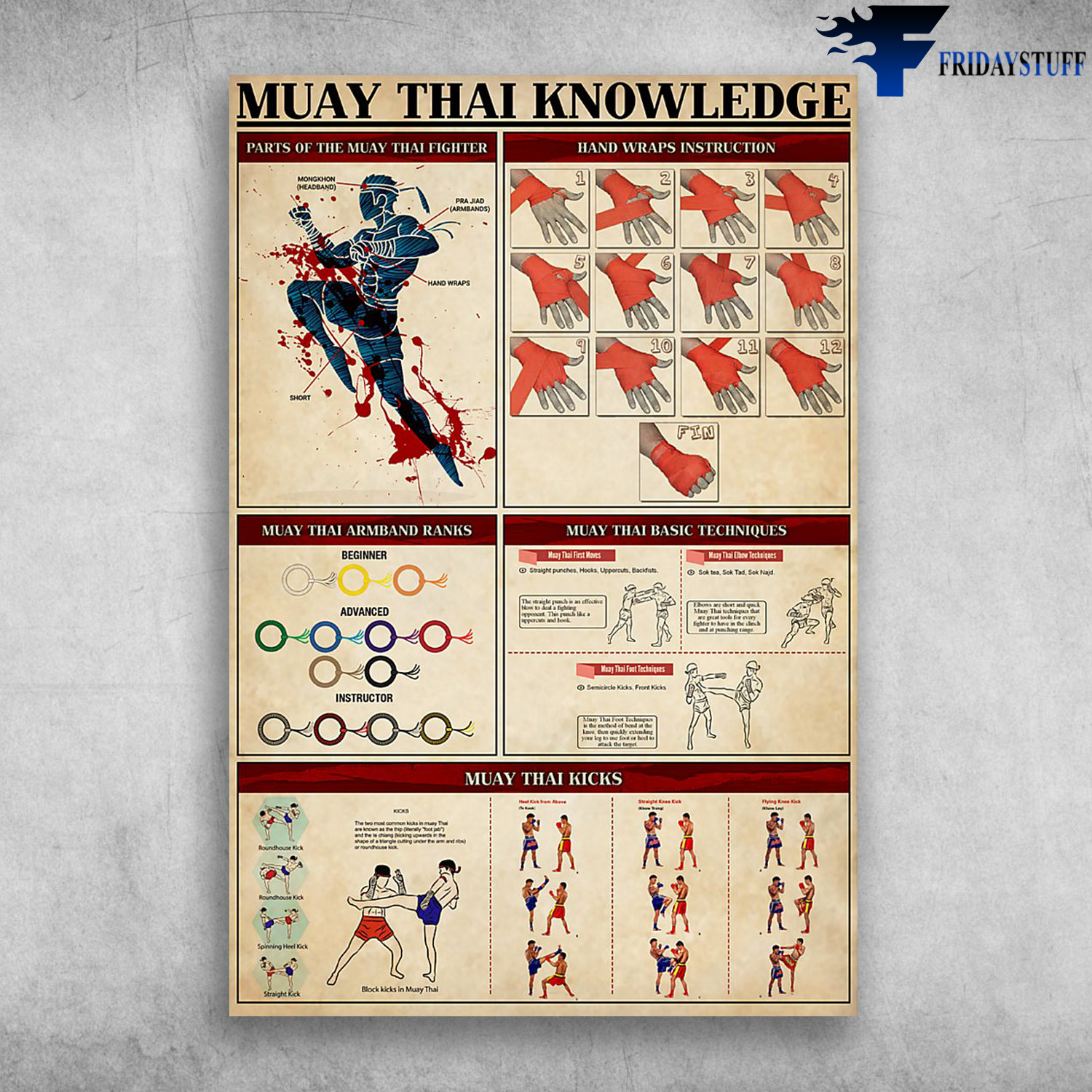 Muay Thai Knowledge Parts Of The Muay Thai Fighter Hand Wraps Instruction