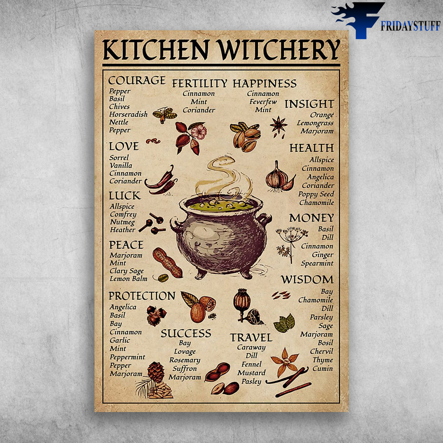 Mythical Creatures Inspiration Kitchen Witchery Courage Pepper Basil Chives Horseradish