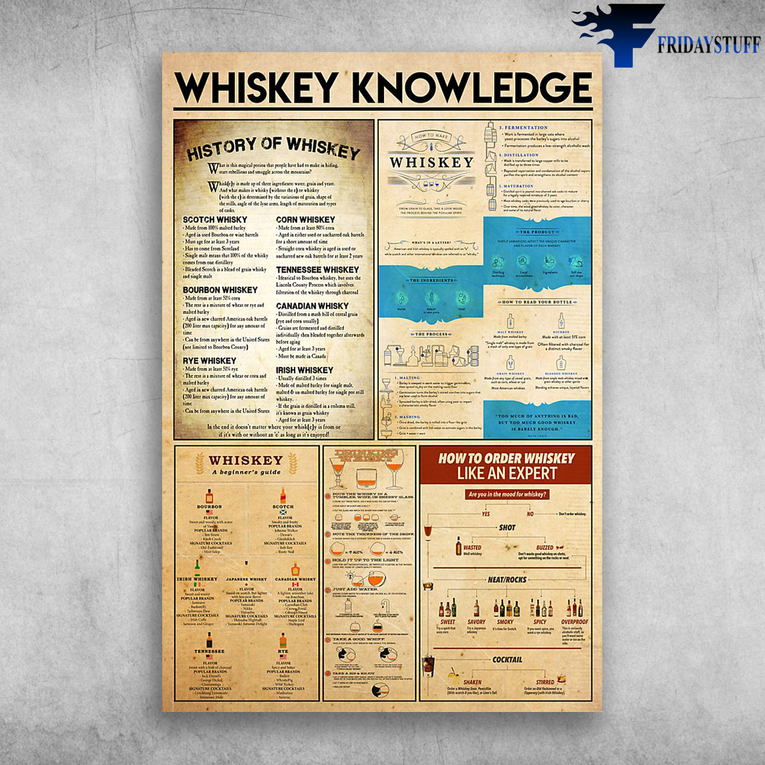 Whiskey Knwoledge How To Order Whiskey Like An Expert
