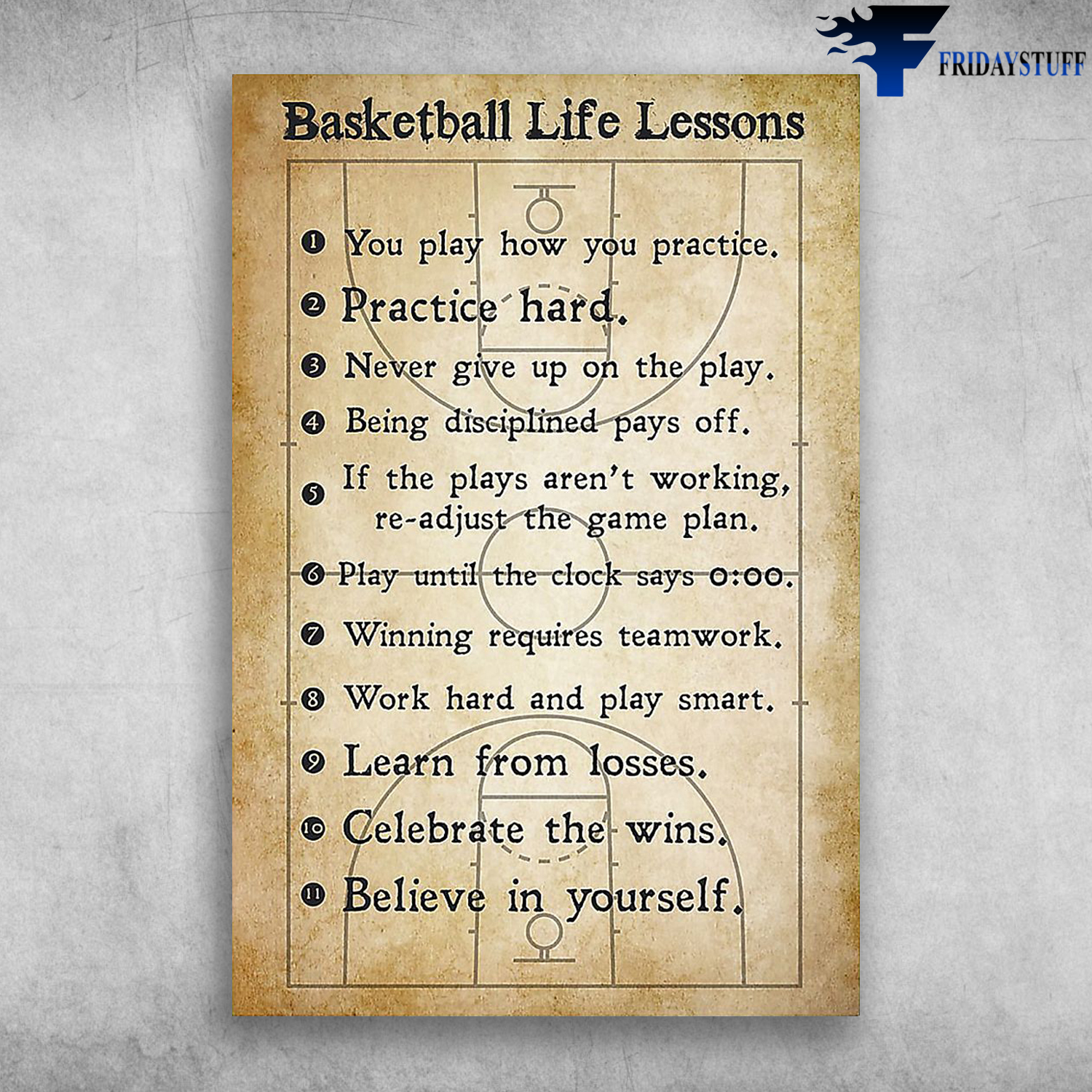 Basketball Life Lessons You Play How You Practice Hard