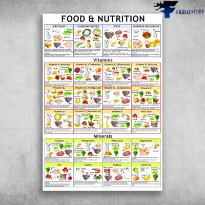 Food And Nutrition Proteins Carbohydrates Fats Water And Roughage ...