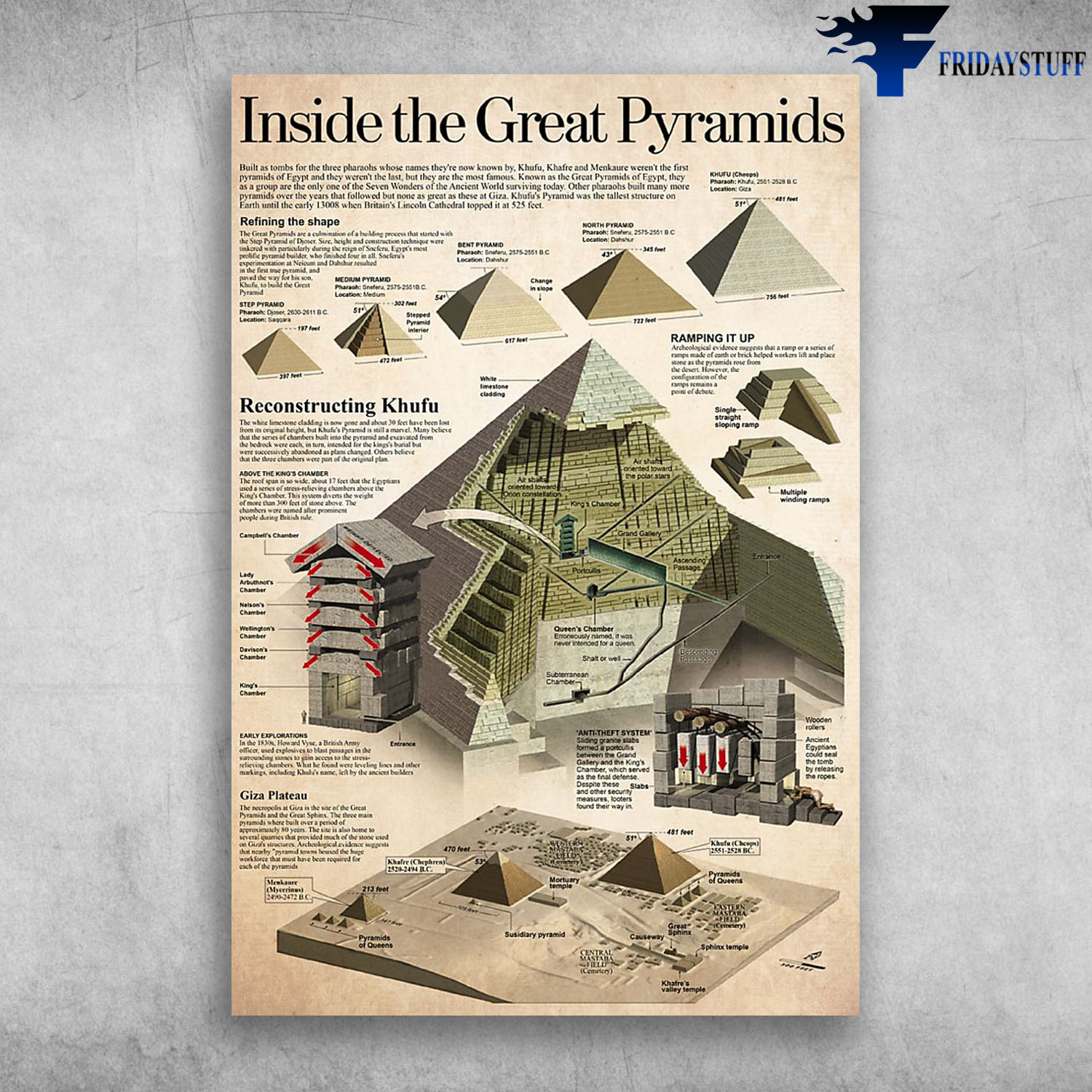 Inside The Great Pyramids Refining The Shape Reconstructing Khufu