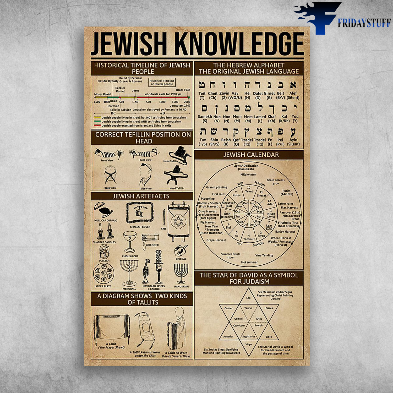 Jewish Knowledge The Star Of David As A Symbol For Judaism