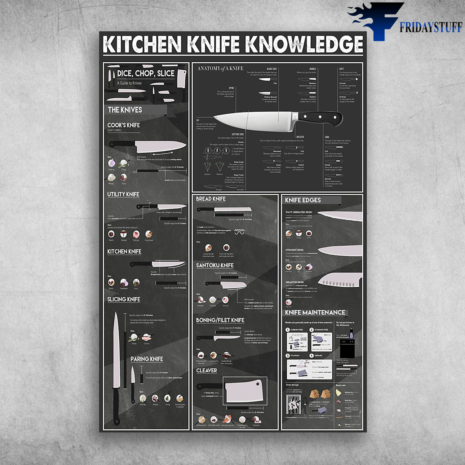 Kitchen Knife Knowledge Anatomy Of A Knife Bread Knife