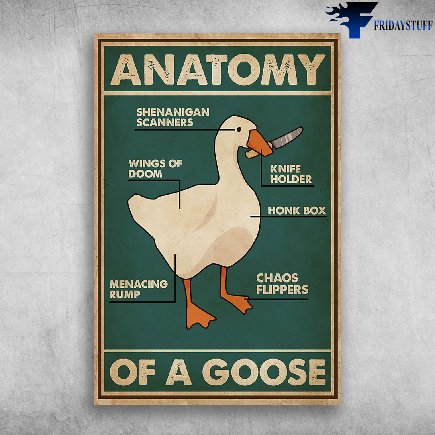 Anatomy Of A Goose Shenanigan Scanners