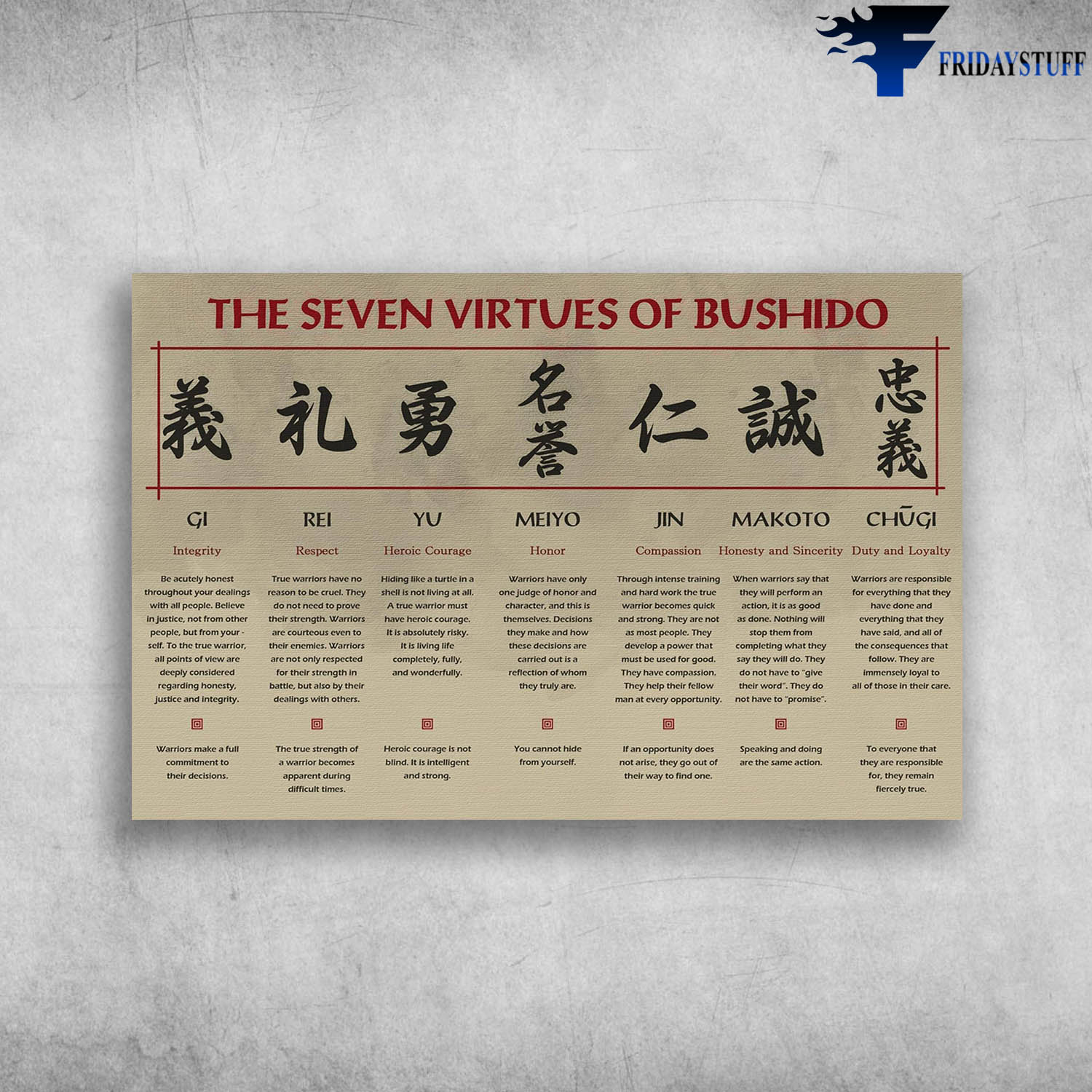 The Seven Virtues Of Bushido Samurai Gi Rei Yu Meiyo Jin Makoto Chugi
