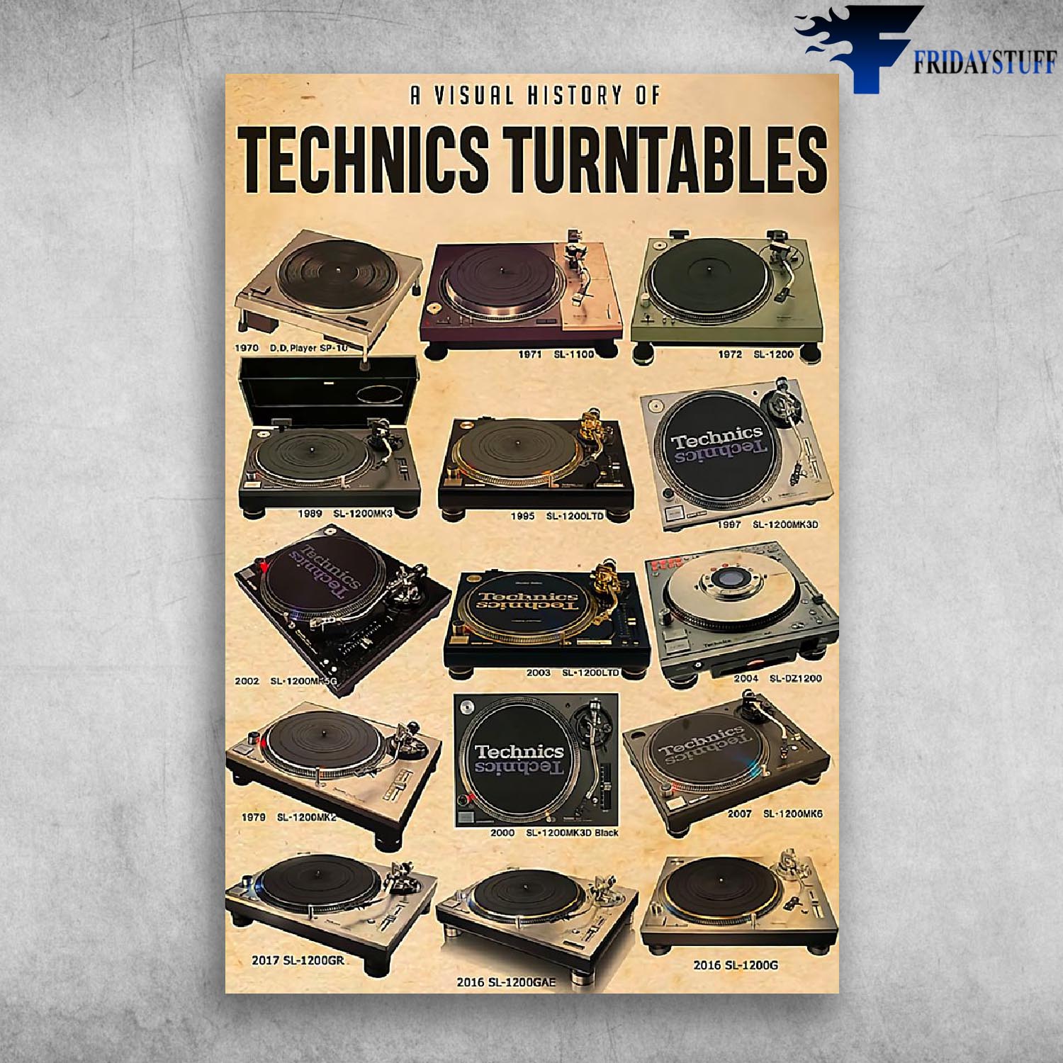 A Visual History Of Technics Turntables