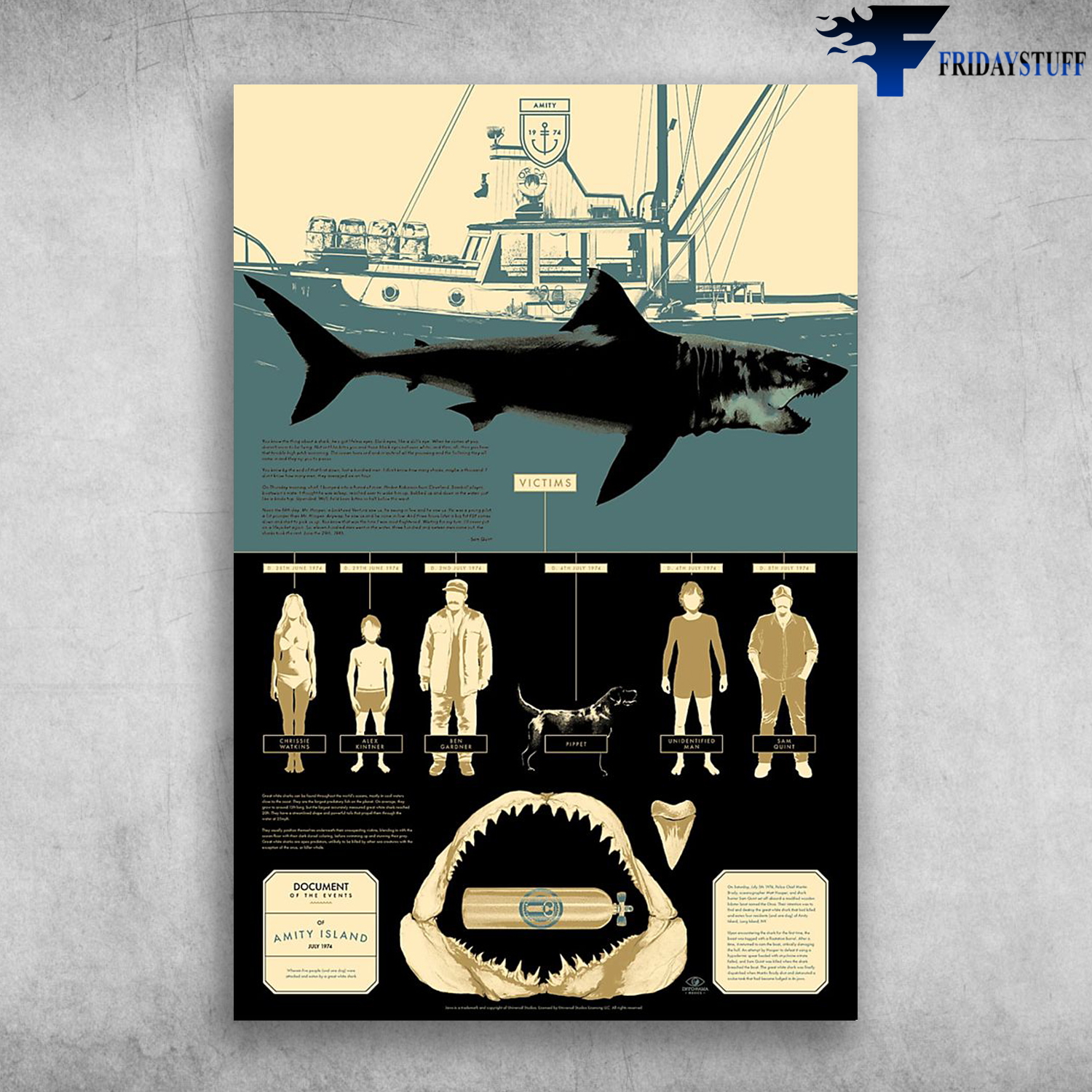 Matt Taylor breaks down the events on Amity Island (1974) in this JAWS infographic poster