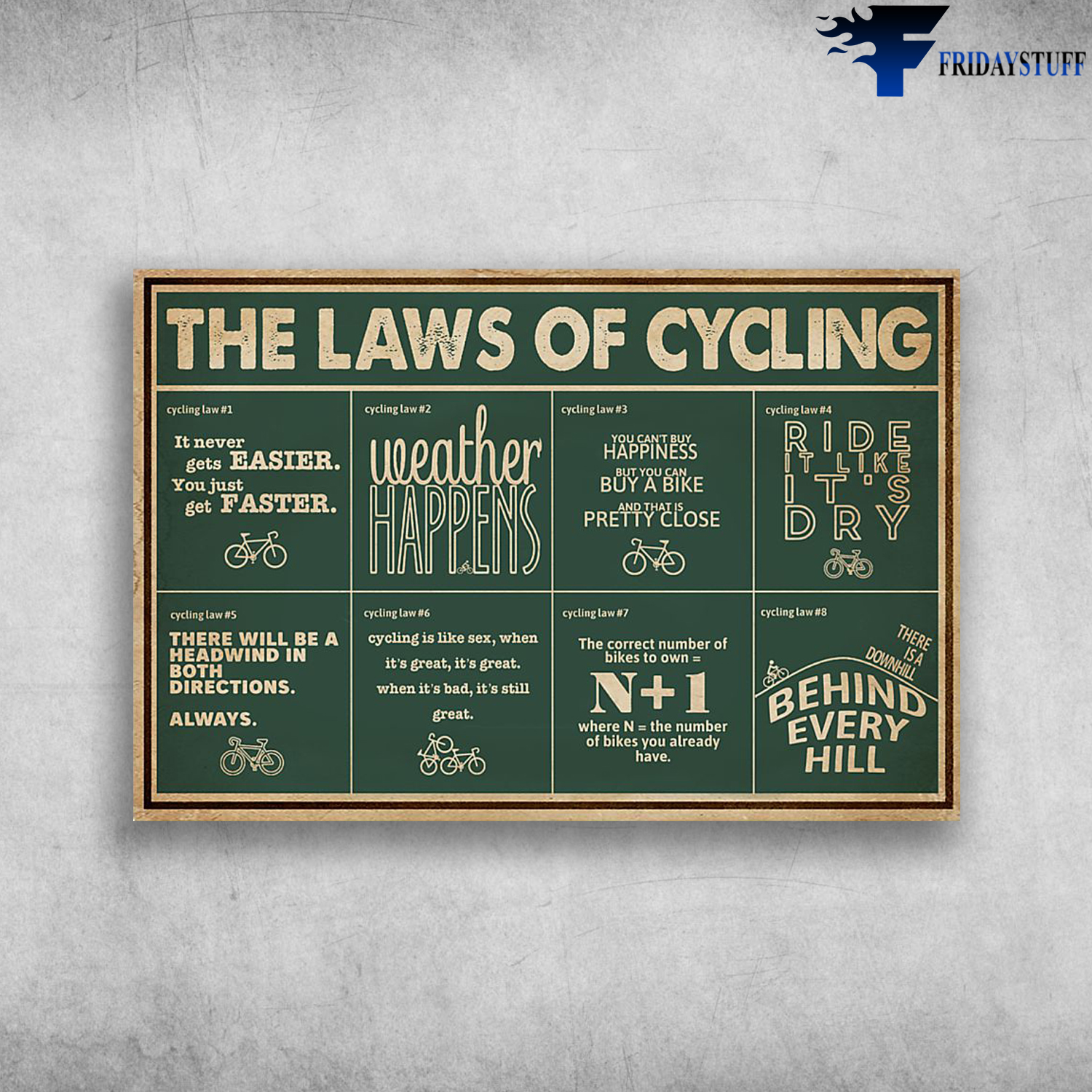 The Laws Of Cycling
