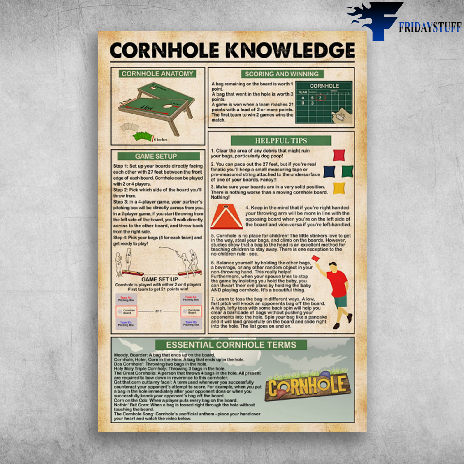 Cornhole Knowledge
