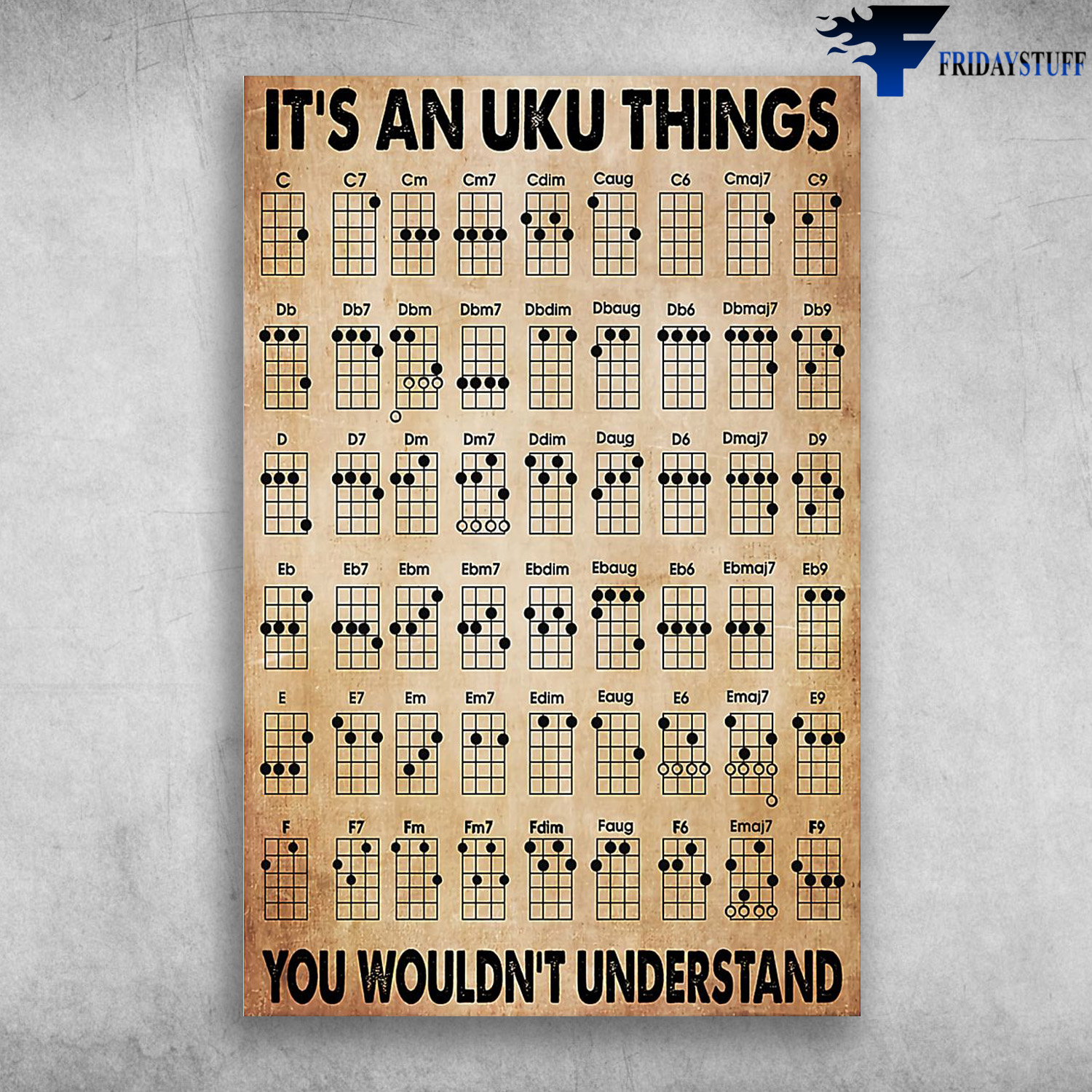 The Chords Of The Ukulele - It's An Uku Things You Wouldn't Undertand