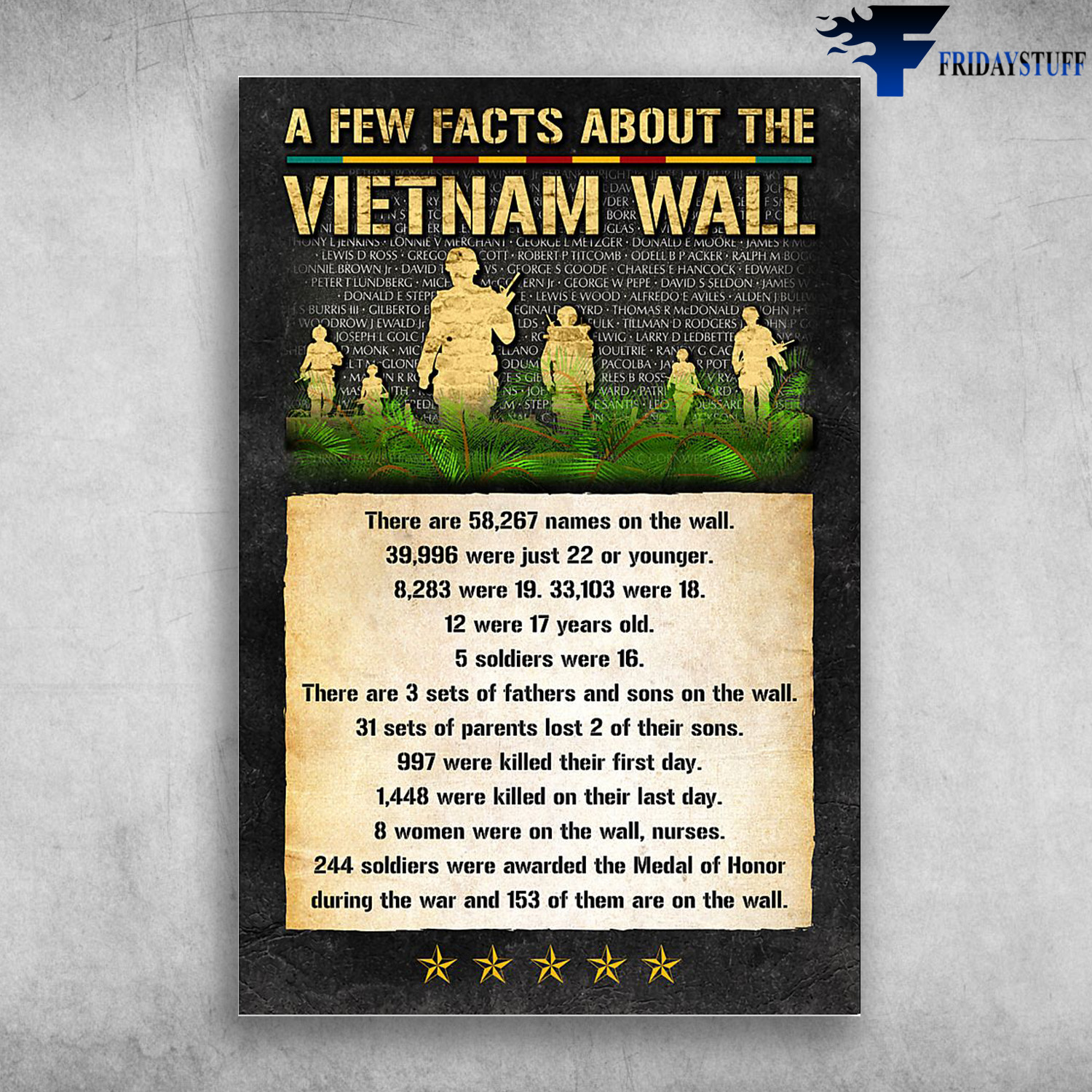 Vietnam War - A Few Facts About The Vietnam Wall