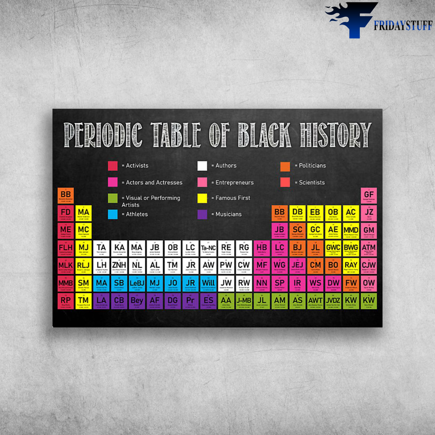 Periodic Table Of Black History - Activists, Actors And Actresses, Visual Or Performing Artists, Athletes, Authors, Entrepreneurs, Famous First, Musicians, Politician, Scientists