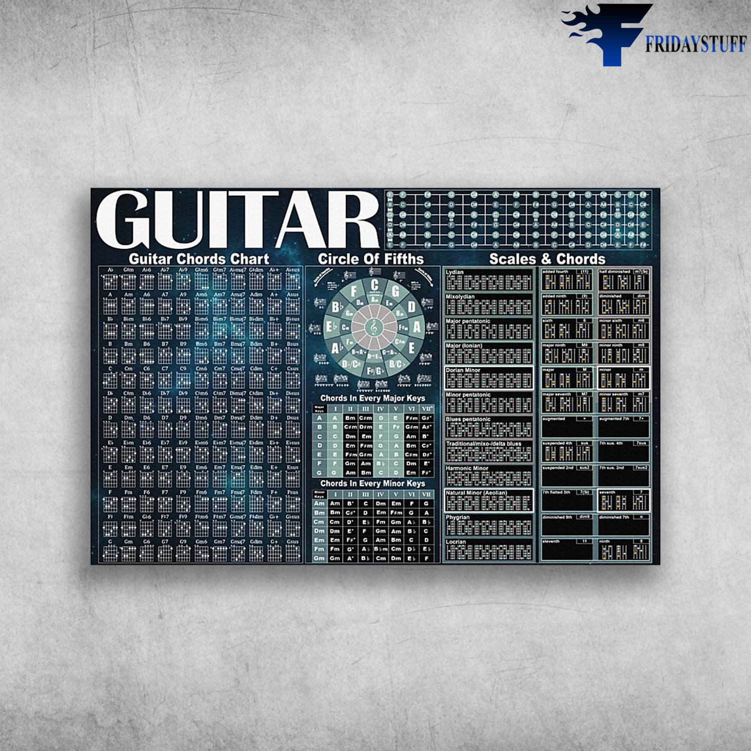 The Knowledge About Guitar – Guitar Chords Chart, Circle Of Fifths, Chords In Every Major Keys, Chords In Every Minor Keys, Scale And Chords