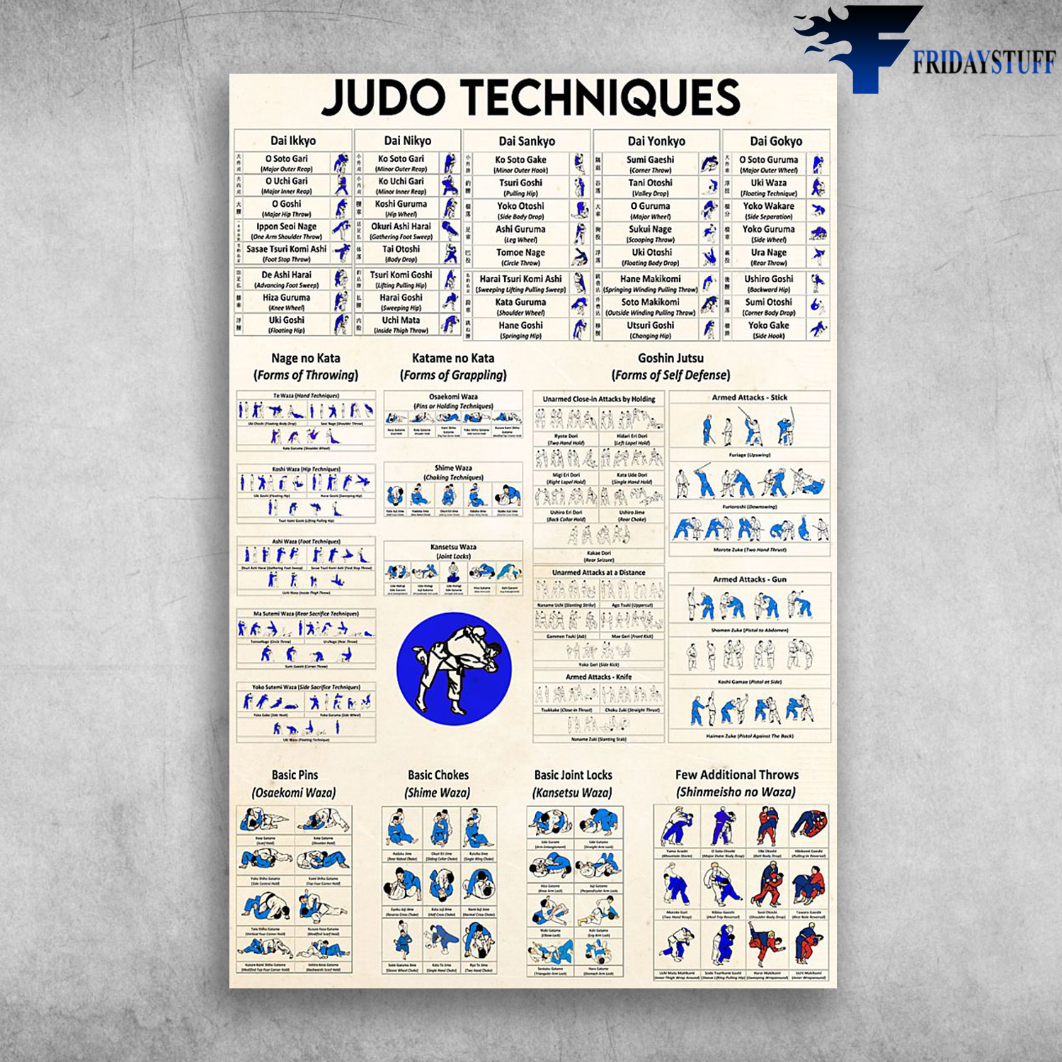 Judo Techniques, Nage No Kata, Katame No Kata, Goshin Jutsu, Dai Ikkyo, Dai Nikyo, Dai Sankyo, Dai Yonkyo, Dai Gokyo
