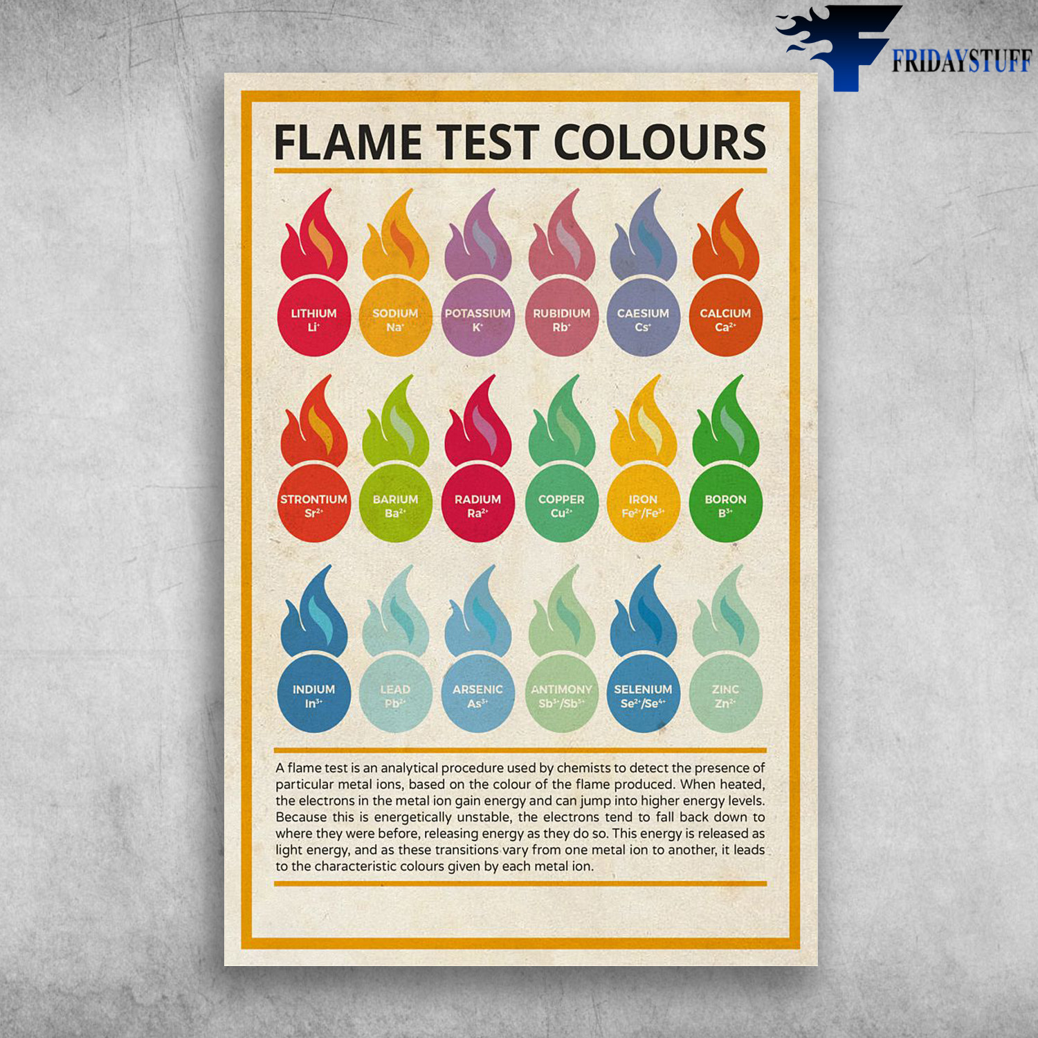 Chemist Flame Test Colours - A Flame Test Is An Analytical Procedure Used By Chemists To Detect The Presence Of Particular Metal Ions, Based On The Colour Of The Flame Produced, When Heated