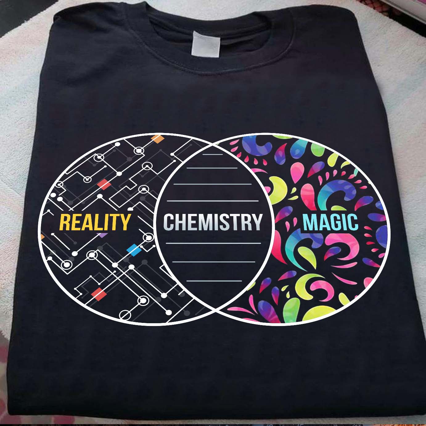 Chemistry is mixed from Reality and Magic