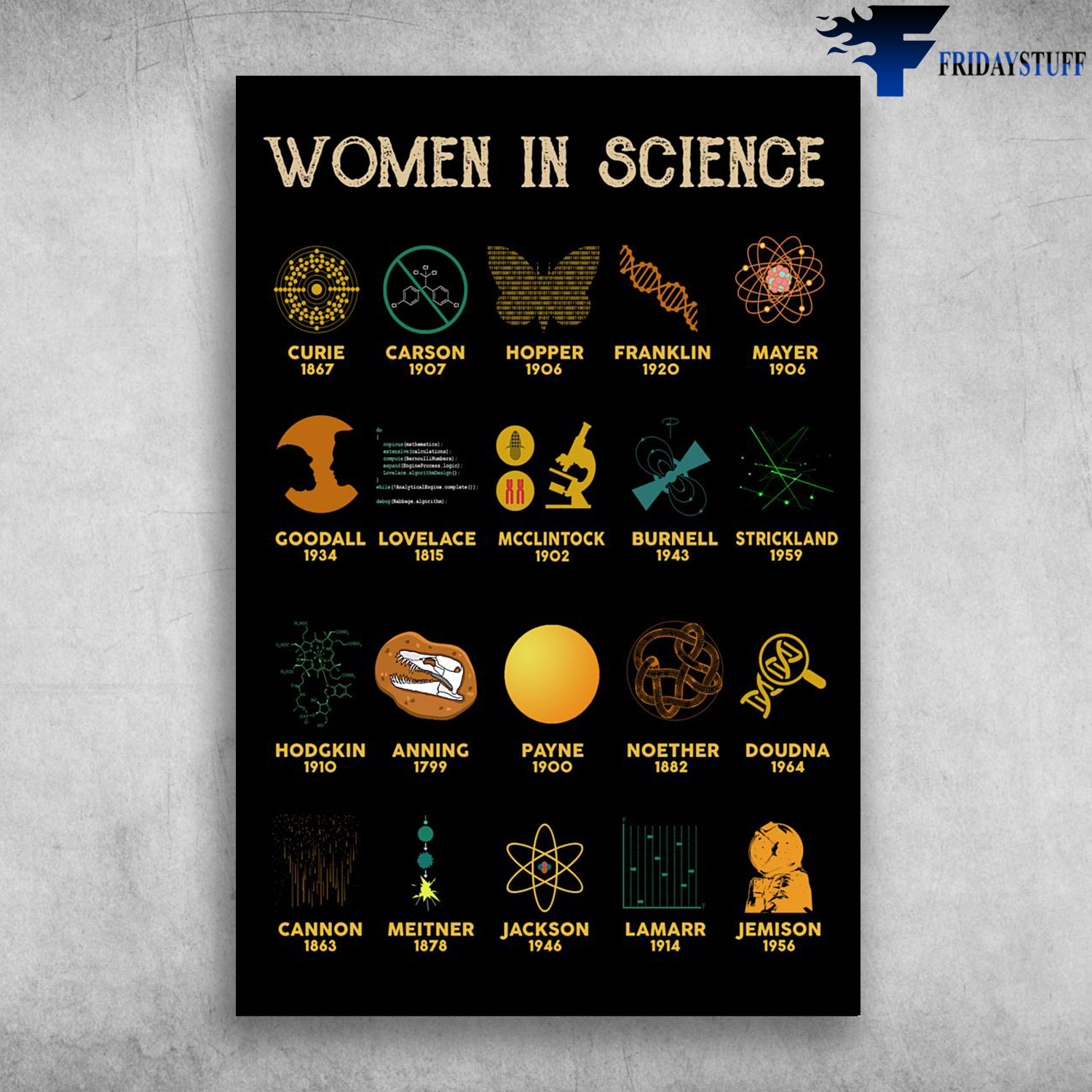 Women In Science - Curie, Carson, Hopper, Franklin, Mayer, Goodall, Lovelace, Mcclintock, Burnell, Strickland, Hodgkin, Anning, Payne, Noether, Doudna, Cannon, Meitner, Jackson, Lamarr, Jemison