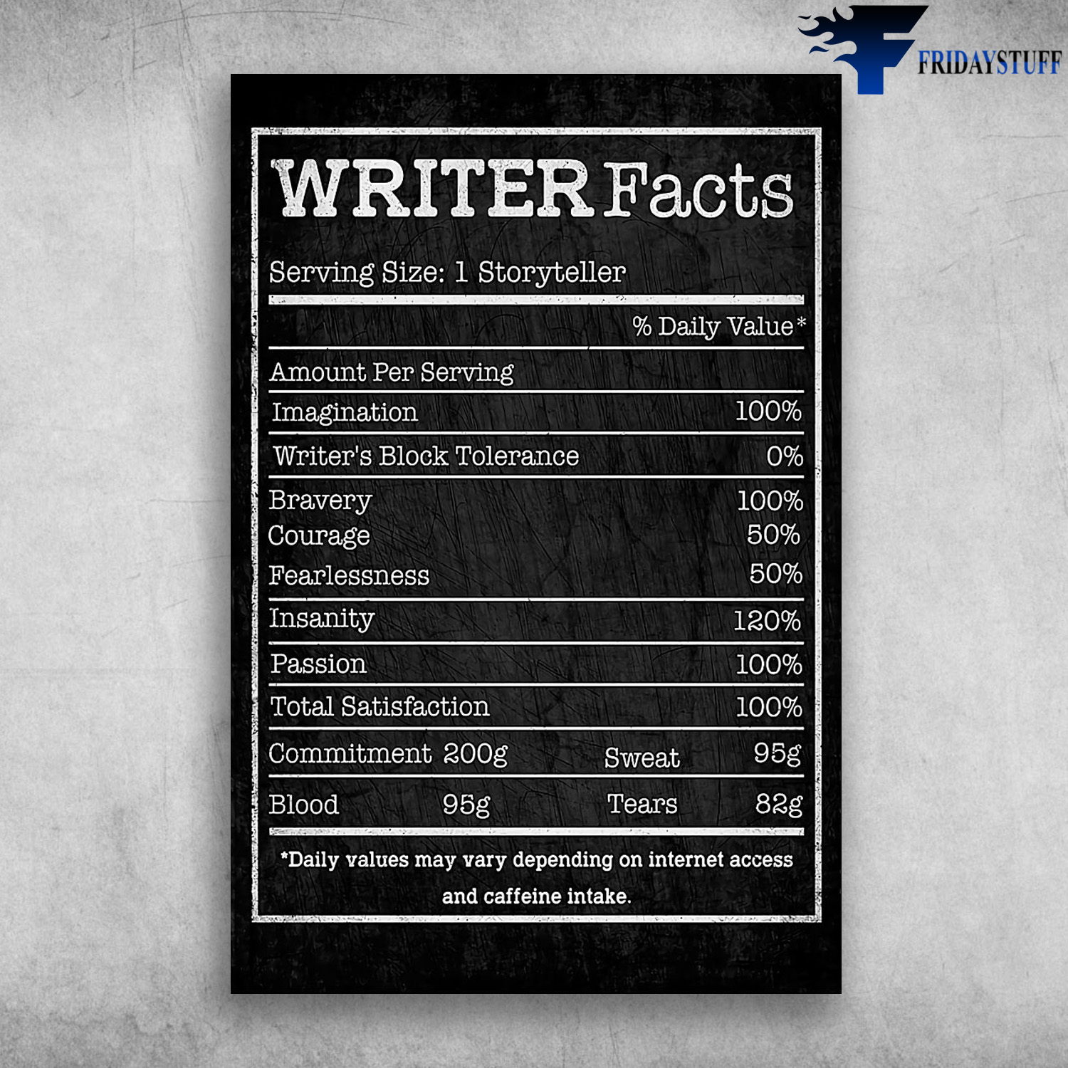 Writeer Facts - Serving Size, 1 Storyteller, Amount Serving, Imagination, Writer's Block Tolerance, Bravery, Courage, Fearlessness, Insanity, Passion, Total Satisfaction, Commitment 200g, Blood 95g