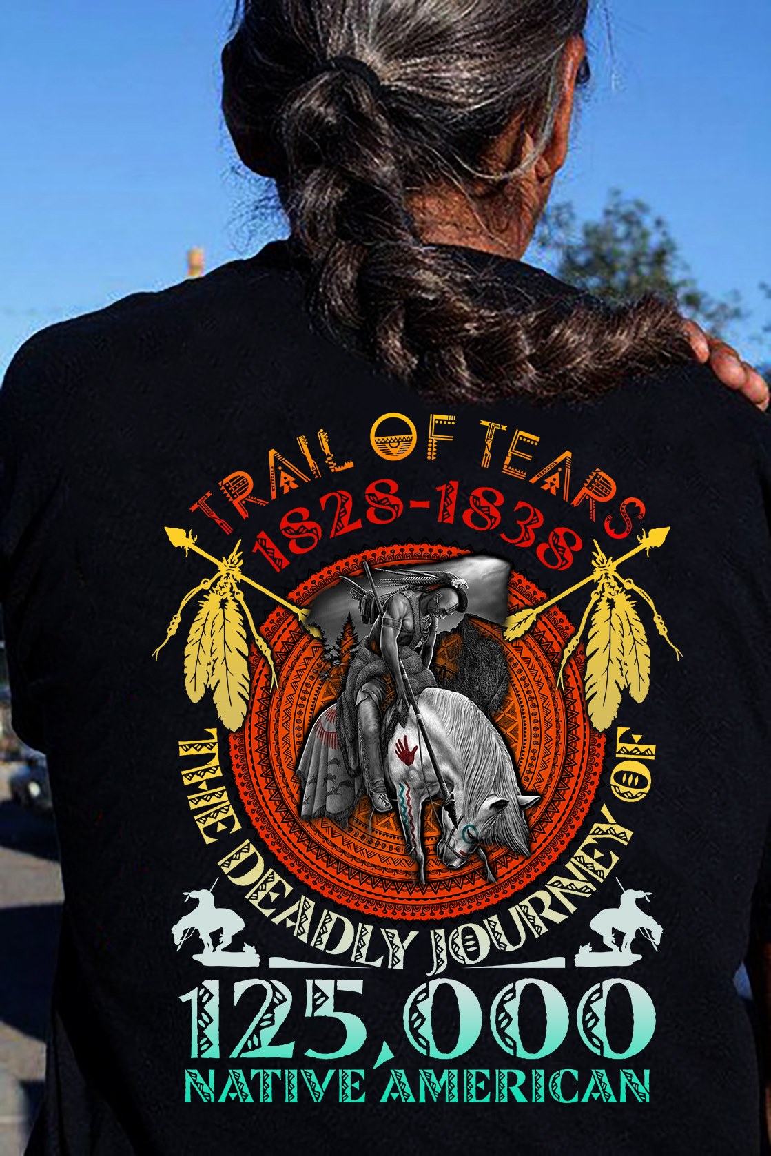 Trail of tears 1828 - 1838 The deadly journey of 125000 Native American