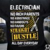 Electrician no rich parents, no assistance, no handouts, no favors, straight hustle