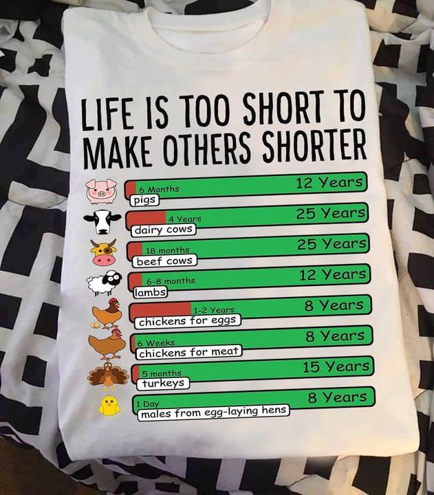 Life is too short to make others shorter - Animal life span