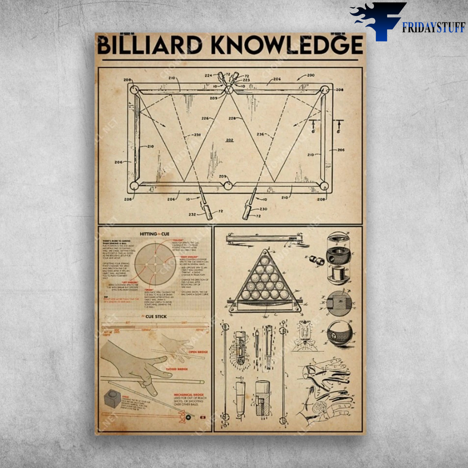 Lilliard Knowledge - Hitting - Cue, Cue Stick, Mechancal Sedoor, Mechanical Bridge