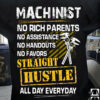 Machinist no rich parents no assistance no handouts no favors