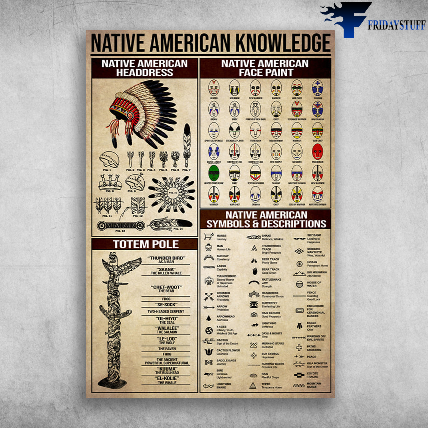 Native American Knowledge - Native American Headdress, Native American Face Paint, Totem Pole, Native American Symbol And Descriptions