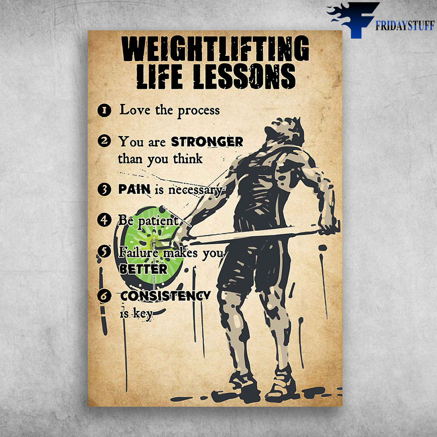 Weightlifting Life Lessons - Love The Process, You Are Stronger Than You Think, Pain Is Necessary, Be Patient, Failure Makes You Better, Consistency Is Key