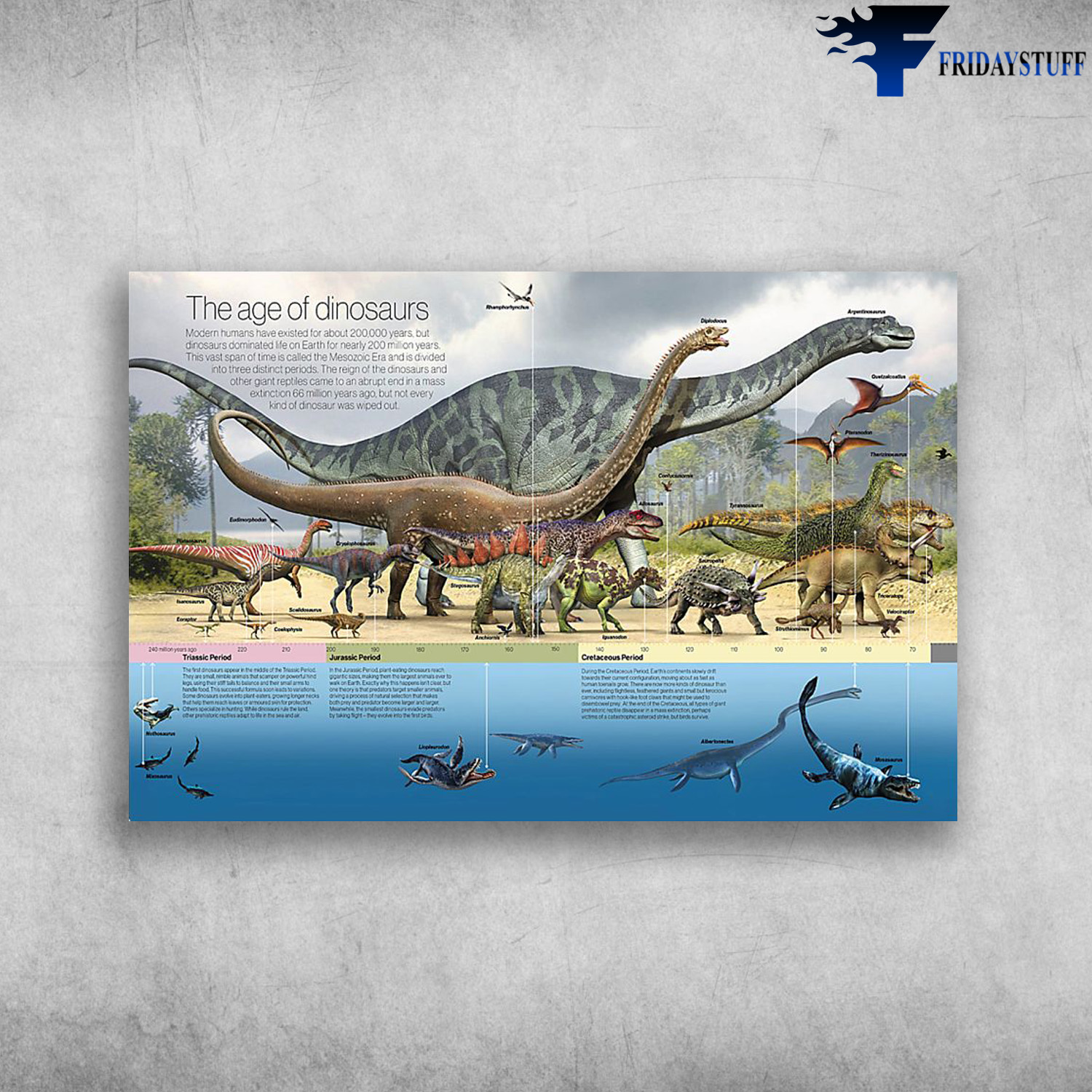 Dinosaurs Knowledge - The Age Of Dinosaurs, Triassic Period, Jurassic Period, Cretaceous Period, Types Of Dinosaurs