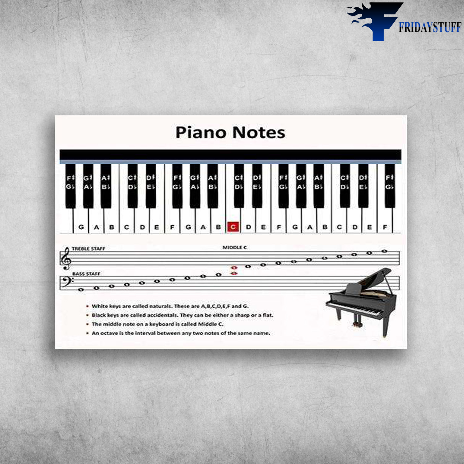 Piano Notes - Treble Staff, Bass Staff, Piano Key, Piano Knowledge, White Keys Are Called Naturals, Black Keys Are Called Accidentals, They Can Be Either A Sharp Or A Flat