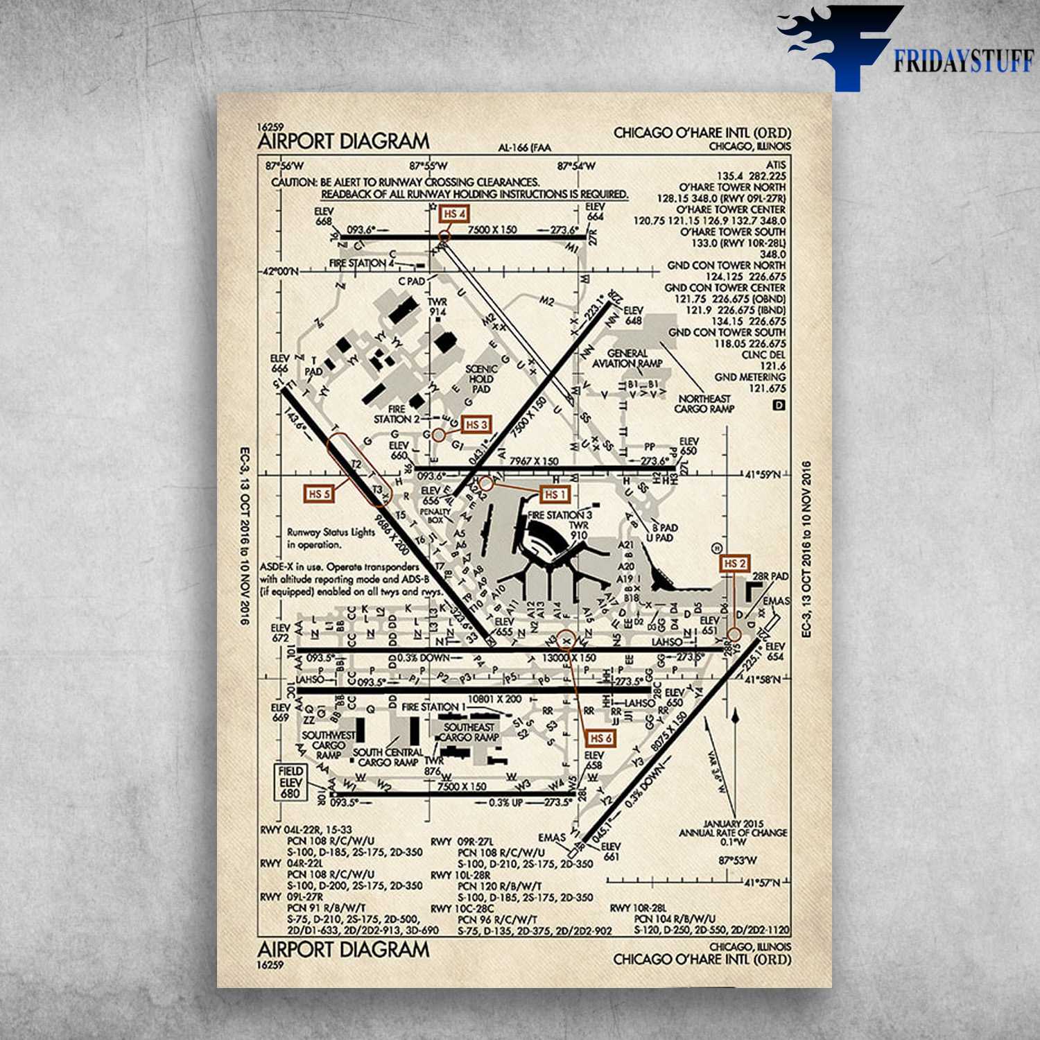 Airport Diagram - Chicago O'Hare Intil (ORD), Caution Be Alert To Runway Crossing Clearance